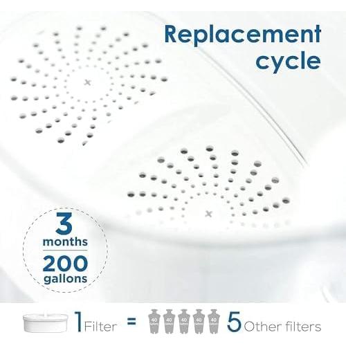 Filtro de Agua Waterdrop WD-PF-01A Plus Certificado NSF