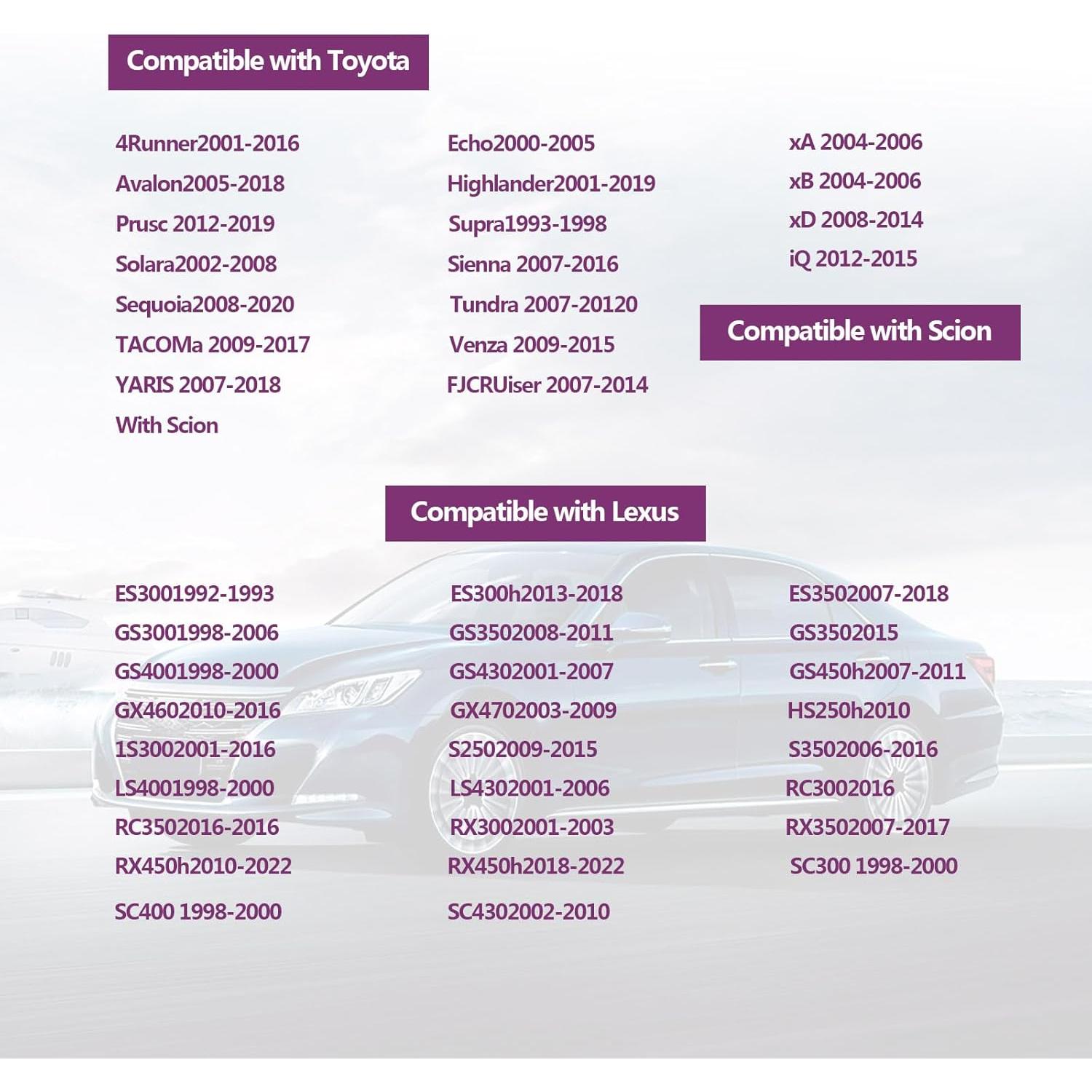 Tapa de Radiador RBOKO para Toyota Lexus Scion 1640131650