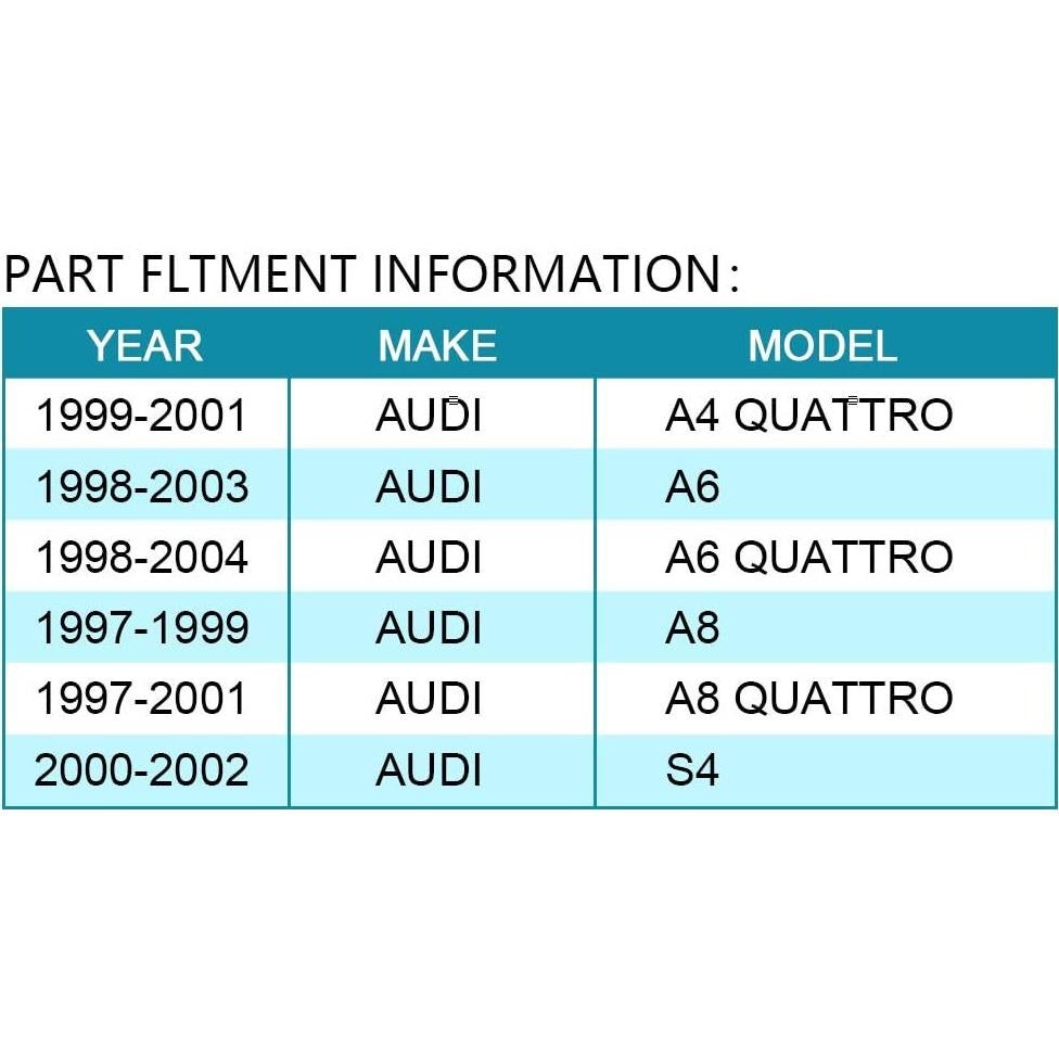 Embrague Ventilador IRONTEK 078121350A para Audi y VW