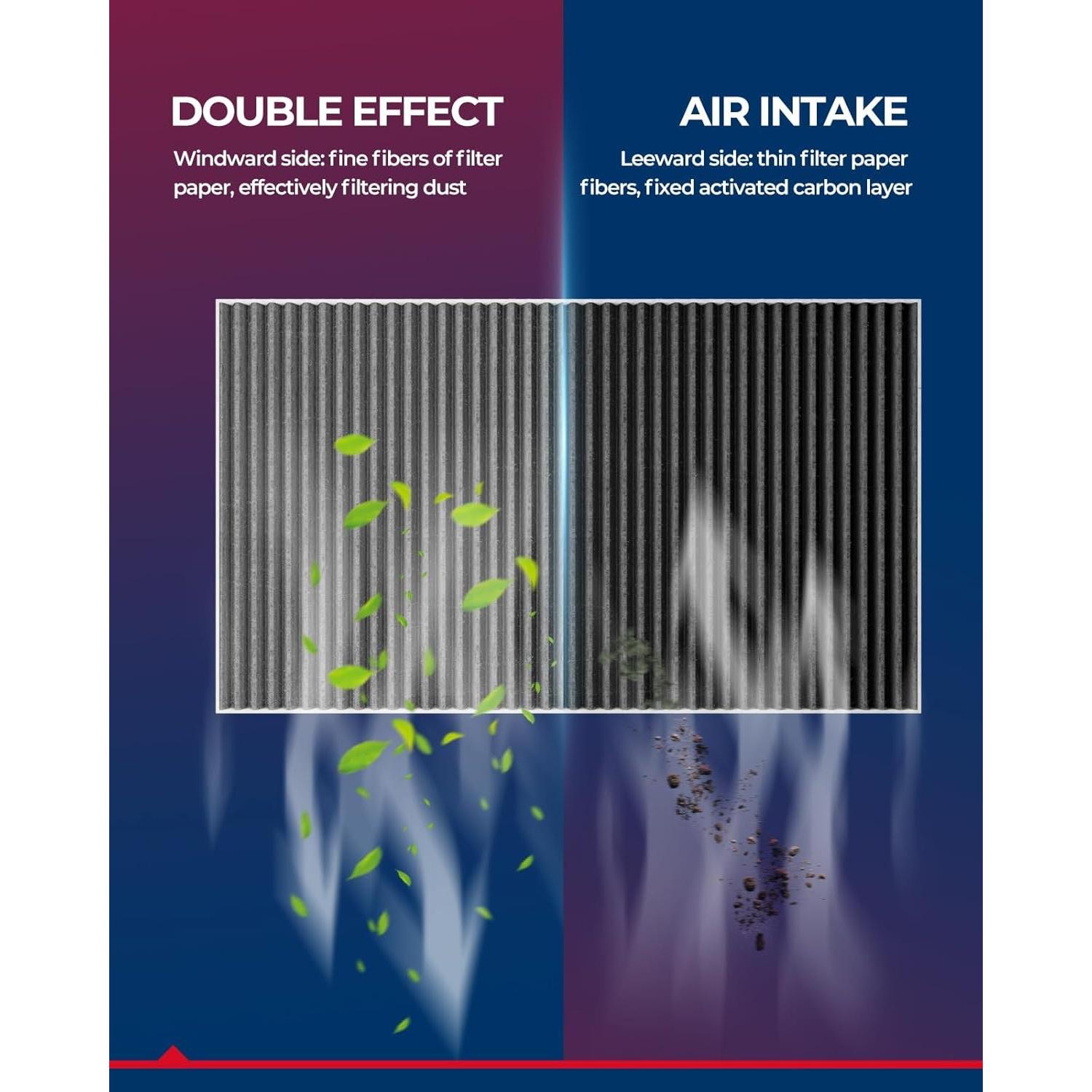 Filtro de Aire de Cabina KAX CF12140 para Yaris y MZD CX-3