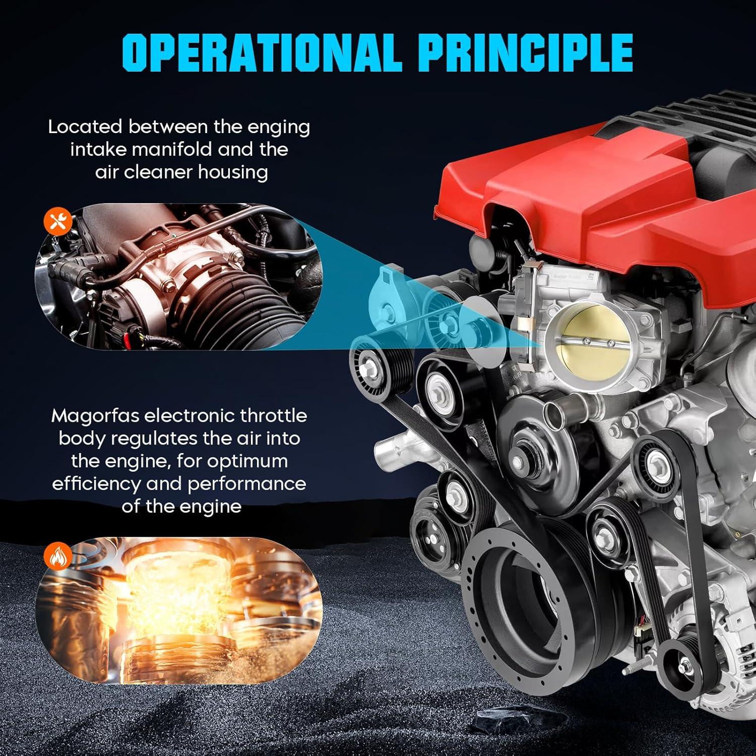 Cuerpo de Aceleración Electrónico Magorfas para Toyota Yaris 1.5L 2006-2019
