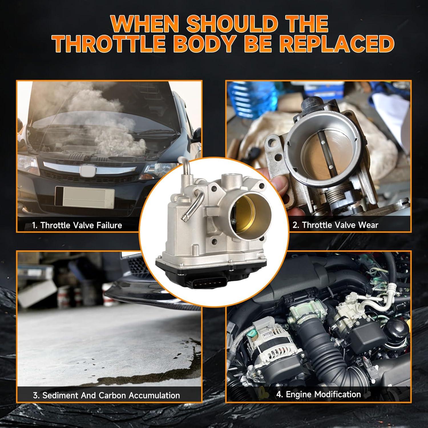 Cuerpo de Aceleración Electrónico INGKAN 22030-21030 Toyota Yaris 1.5L