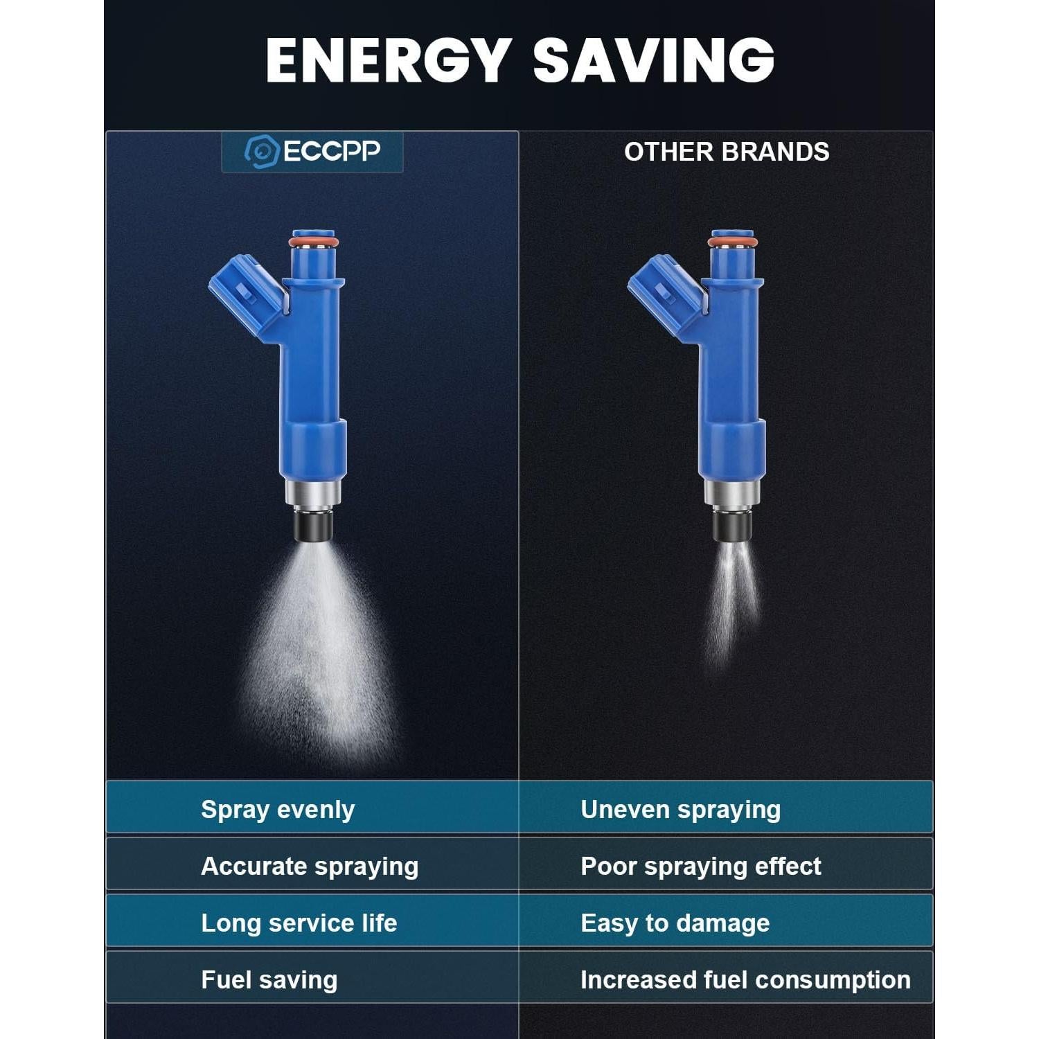 Inyectores de Combustible ECCPP 4 pcs para Toyota Yaris 1.5L