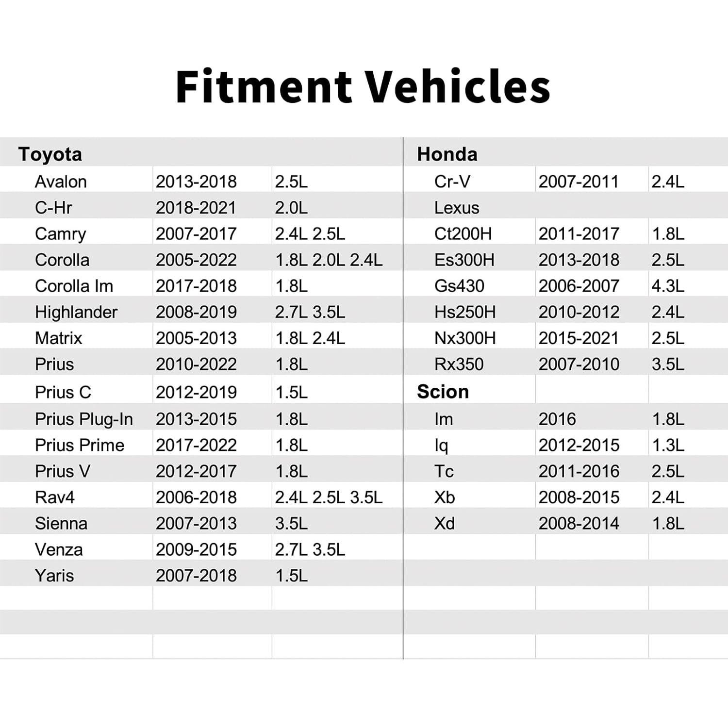 Regulador de Presión de Inyección de Combustible JCCGLOBAL 2328021010