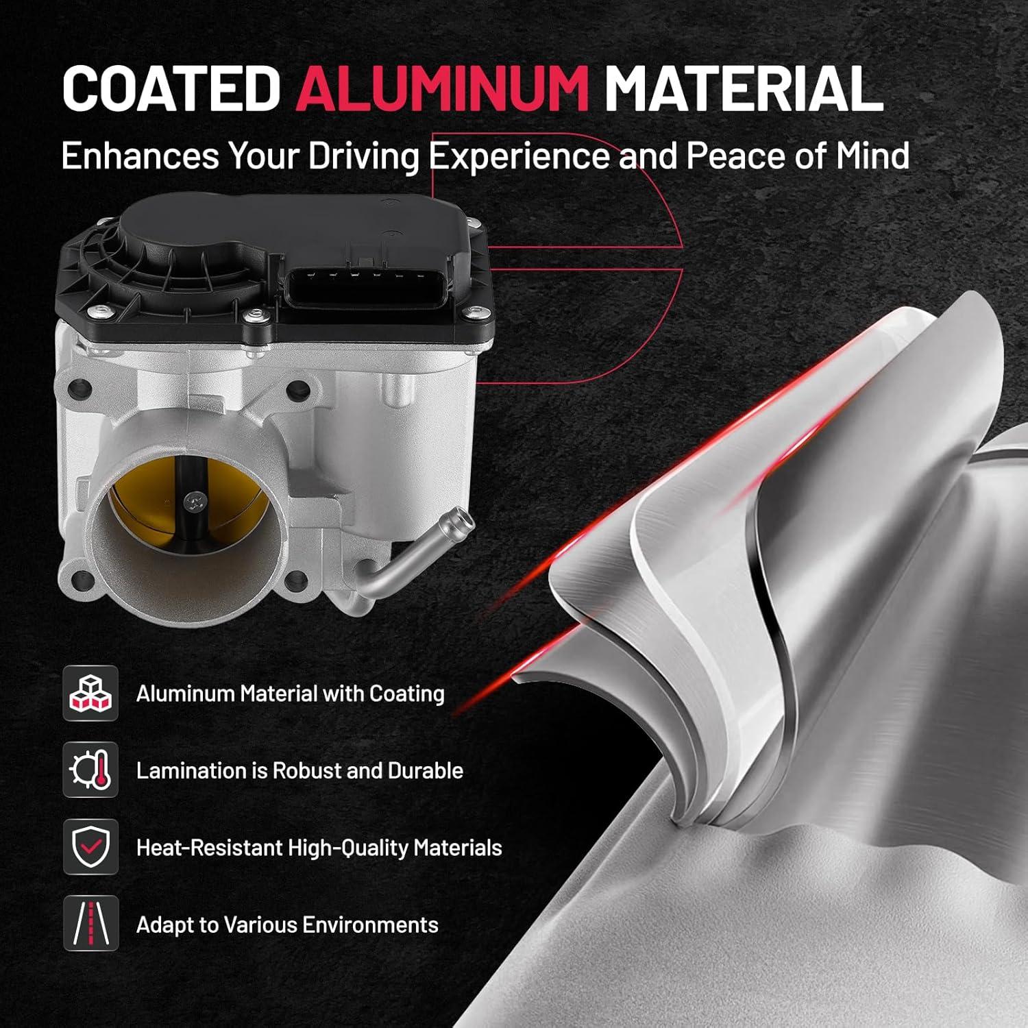 Cuerpo de Aceleración BDFHYK para Toyota Yaris 2006-2019