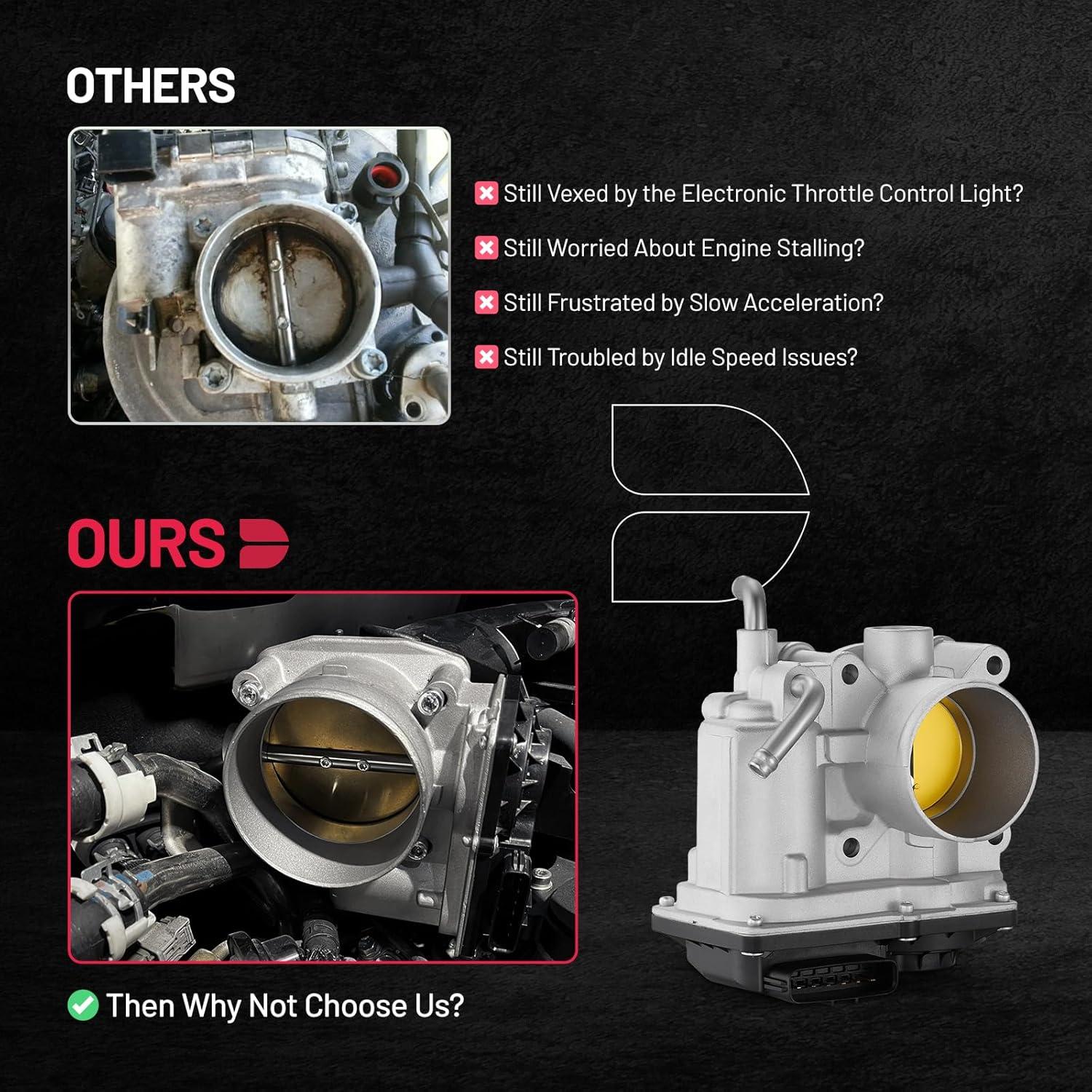 Cuerpo de Aceleración BDFHYK para Toyota Yaris 2006-2019