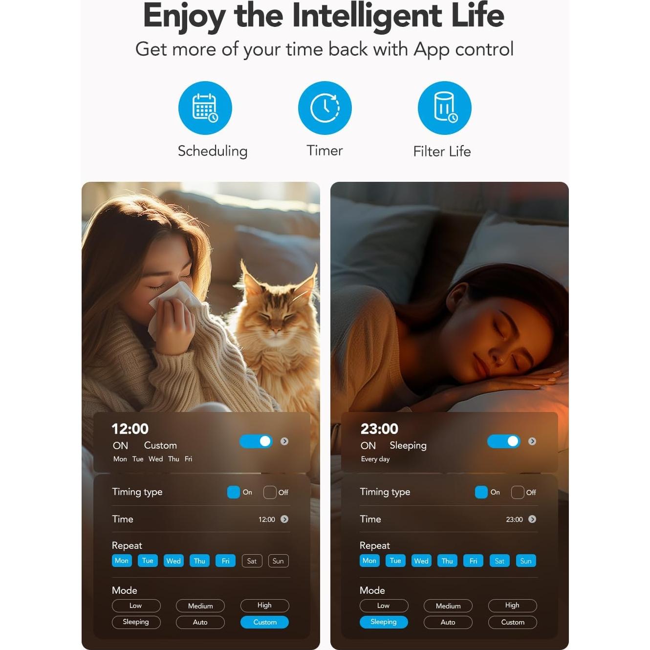 Purificador de Aire GoveeLife H7122 para 141 m², WiFi, HEPA