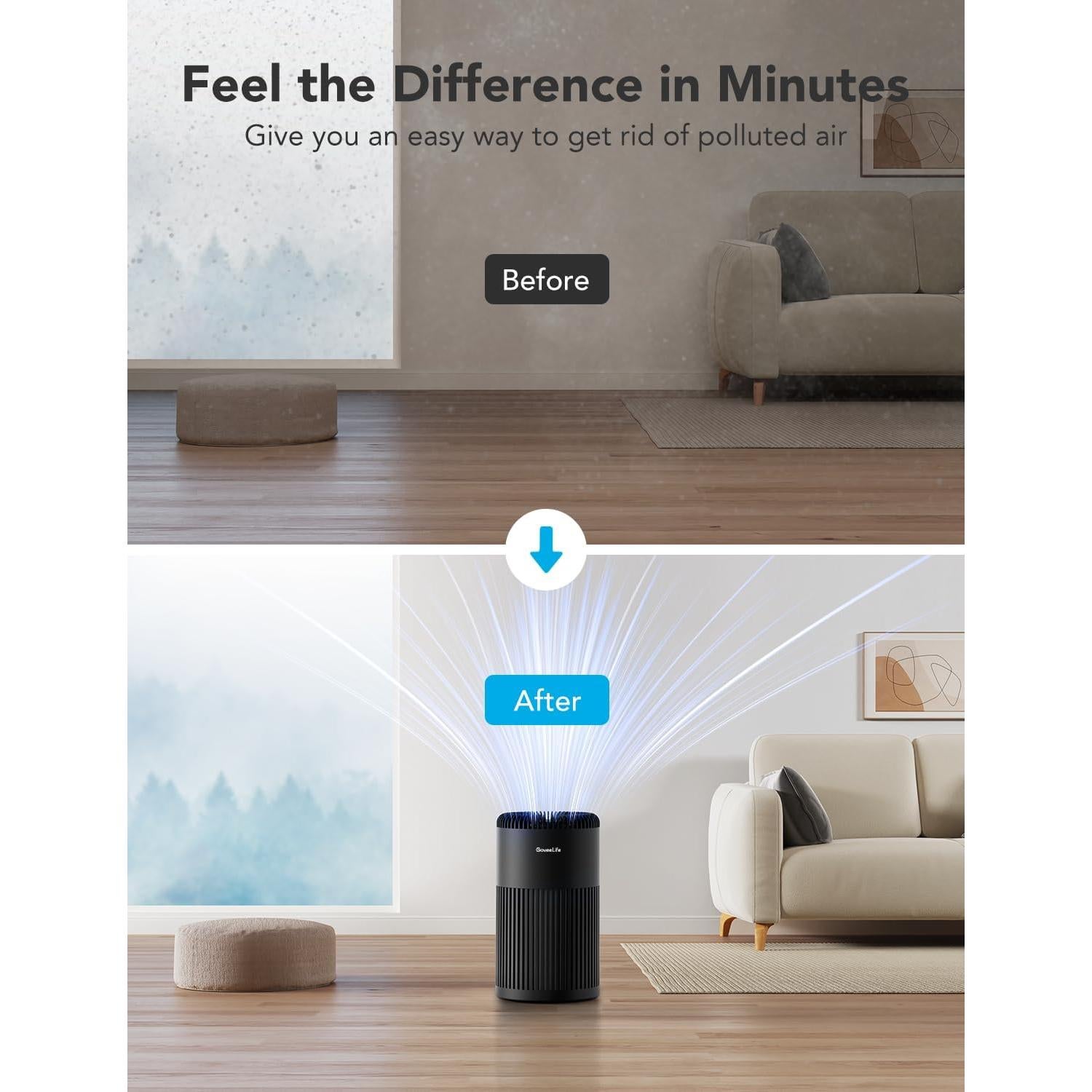Purificador de Aire GoveeLife H7122 para 141 m², WiFi, HEPA