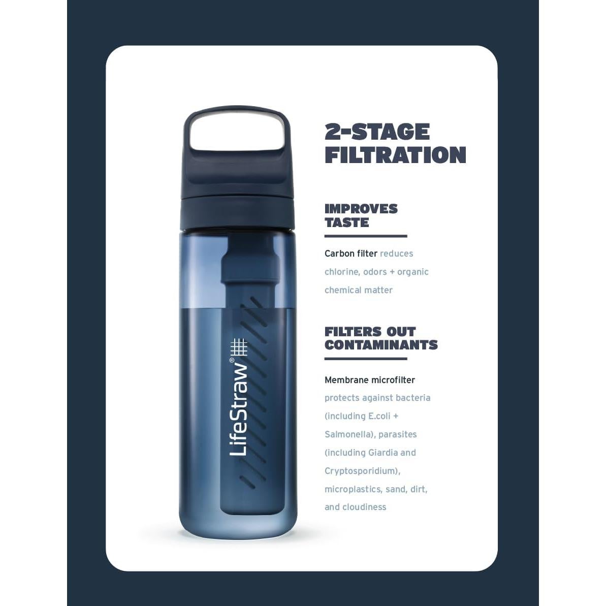 Botella LifeStraw Go Series 22 oz Filtro Agua 2-Pack Azul