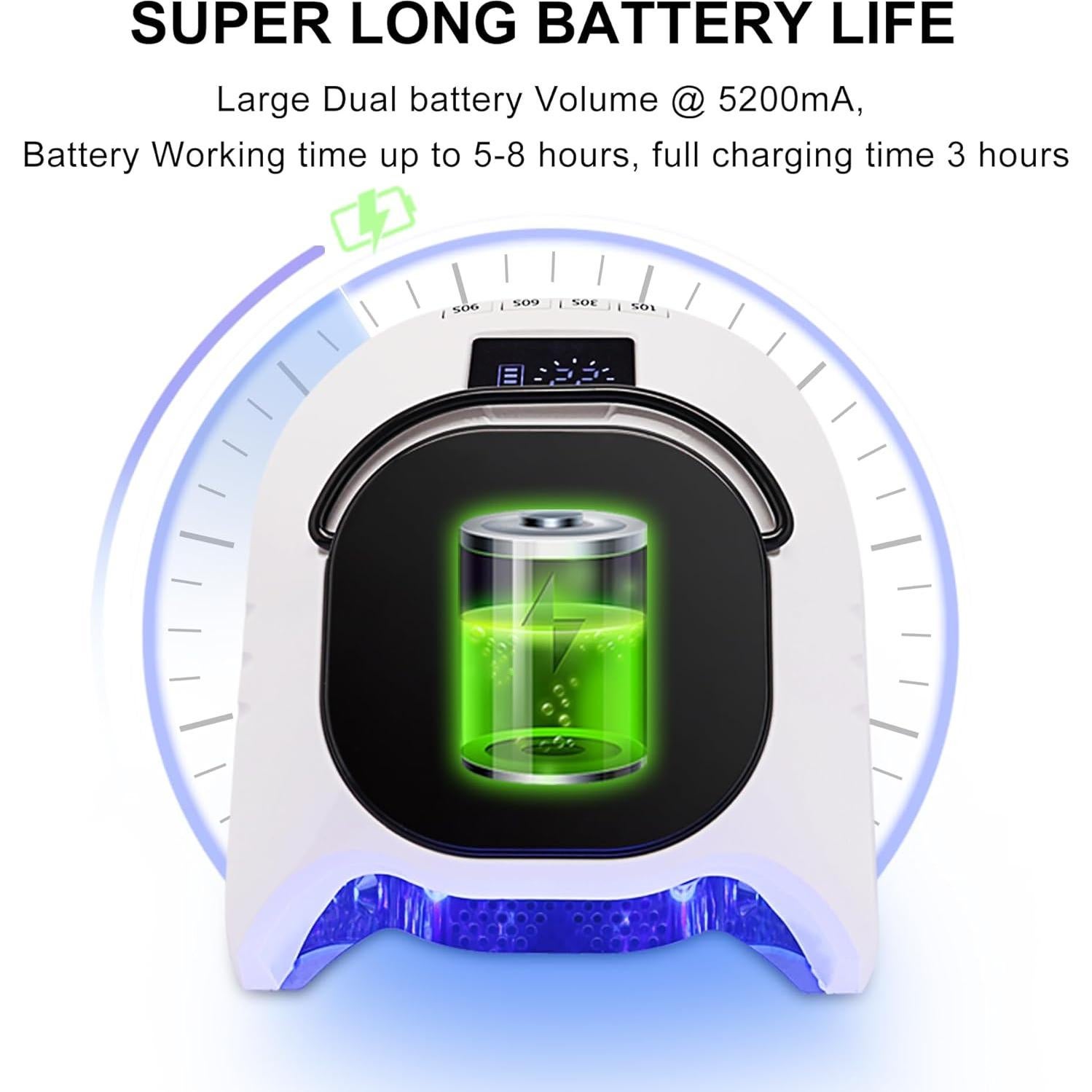 Lámpara de Uñas M GlowPro 86W Inalámbrica UV LED Púrpura