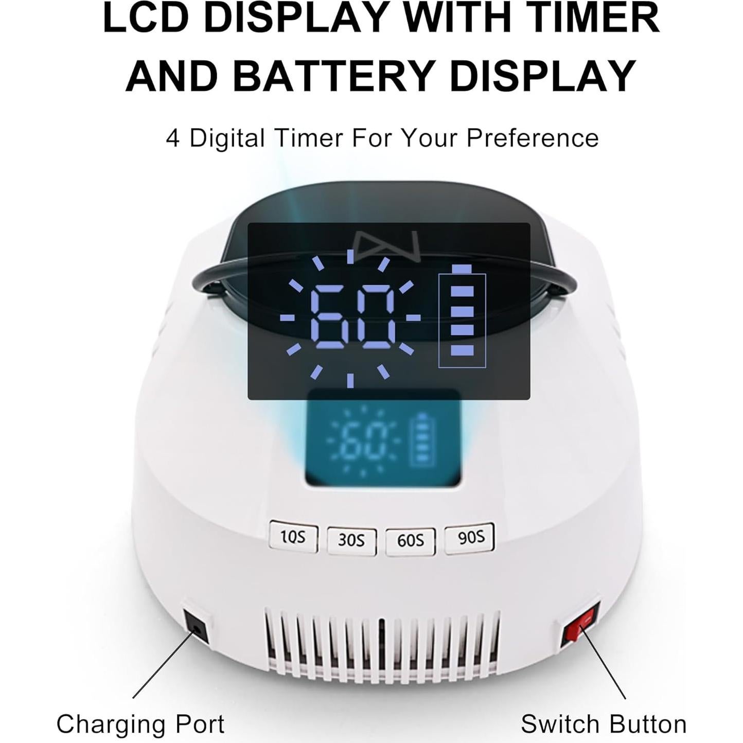 Lámpara de Uñas M GlowPro 86W Inalámbrica UV LED Púrpura