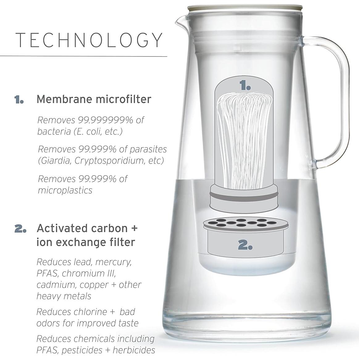 Jarra filtradora LifeStraw Home 10 tazas Pebble libre BPA