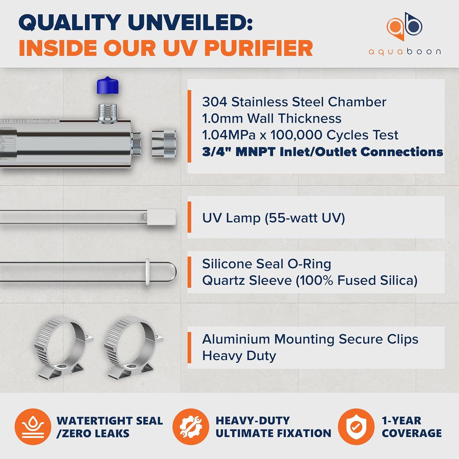 Purificador de Agua UV AQUABOON 55W 45,42 LPM con Sensor