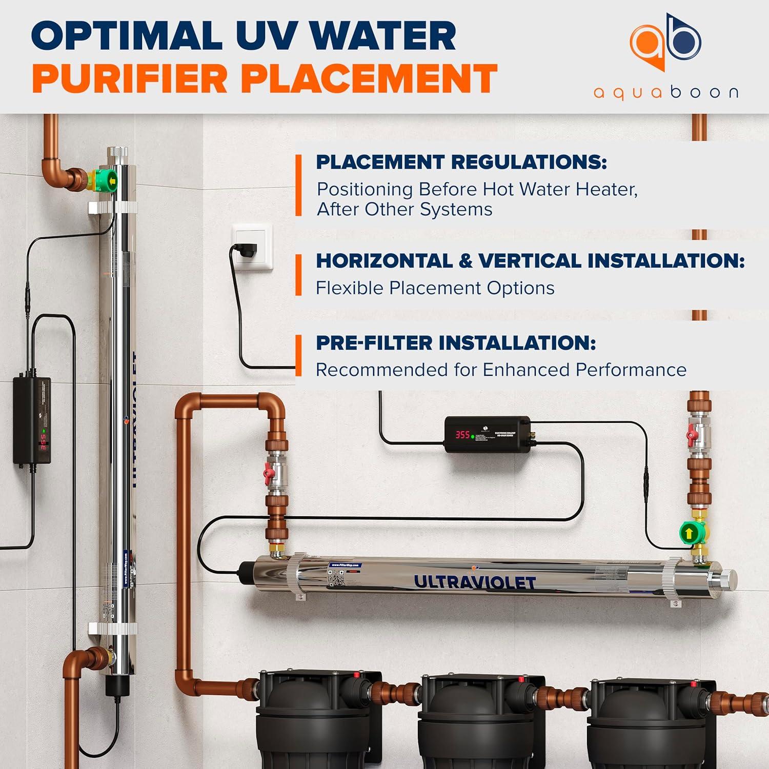 Purificador de Agua UV AQUABOON 55W 45,42 LPM con Sensor