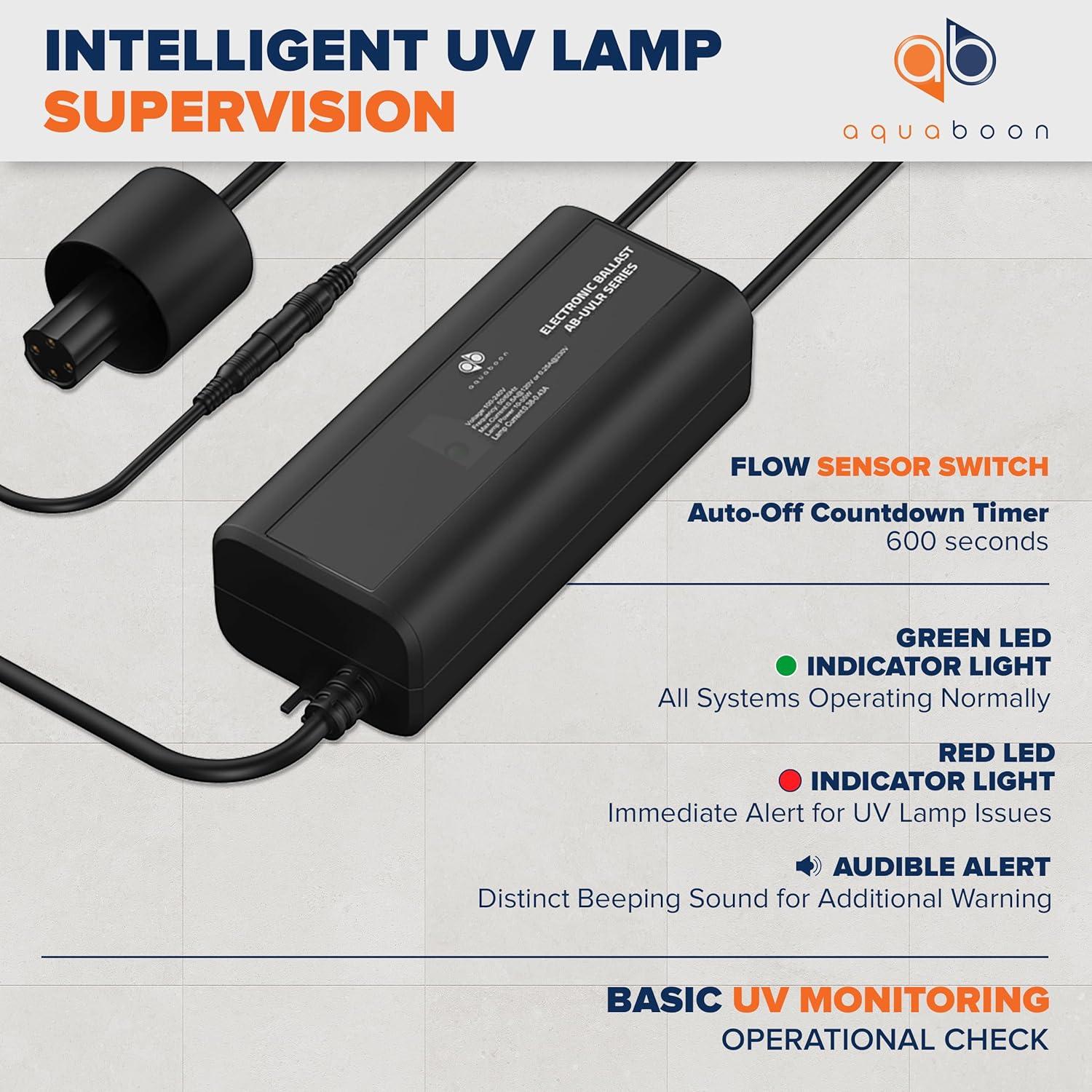Purificador de Agua UV AQUABOON 55W 45,42 LPM con Sensor
