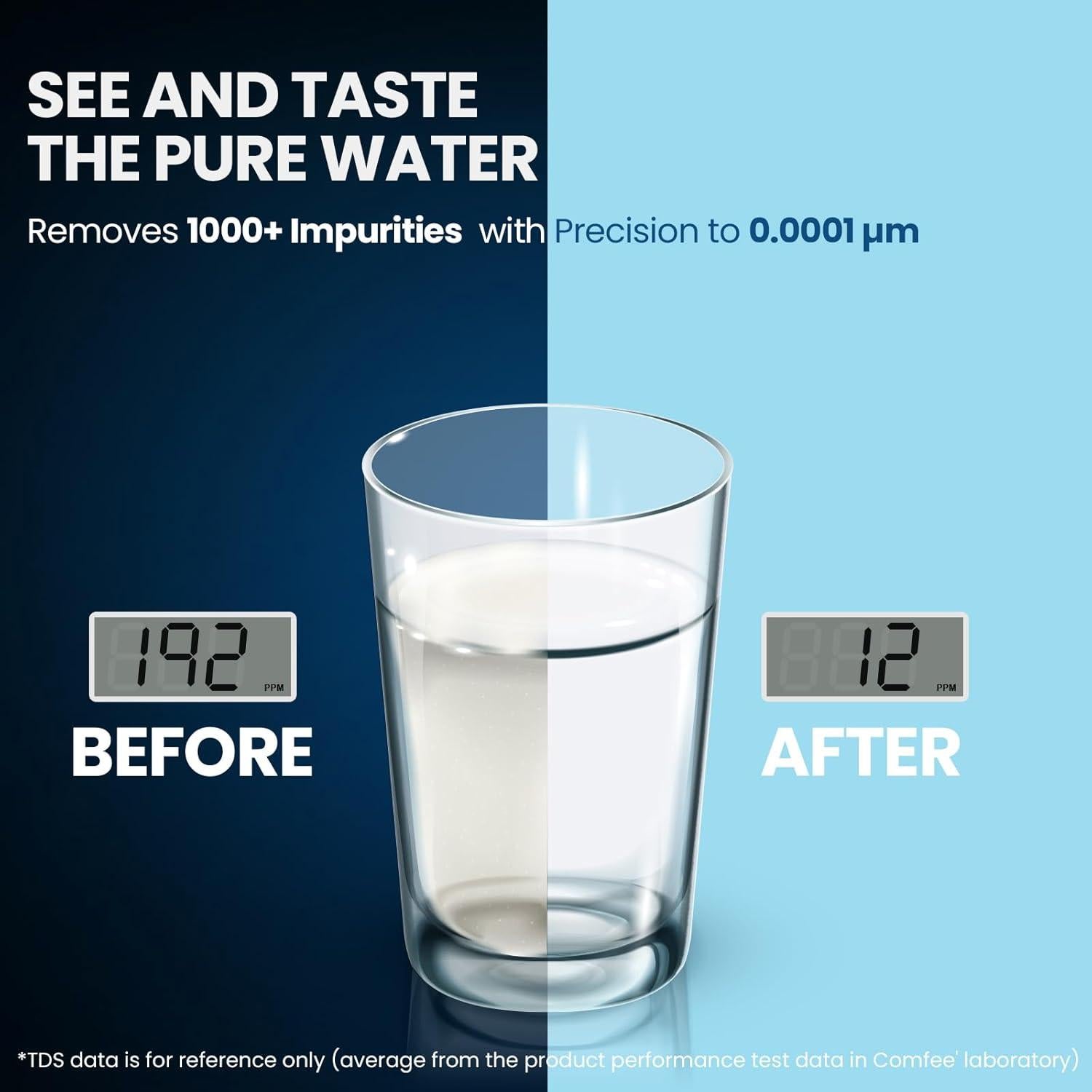 Sistema de Ósmosis Inversa COMFEE' CMP10 5 Etapas 75 GPD