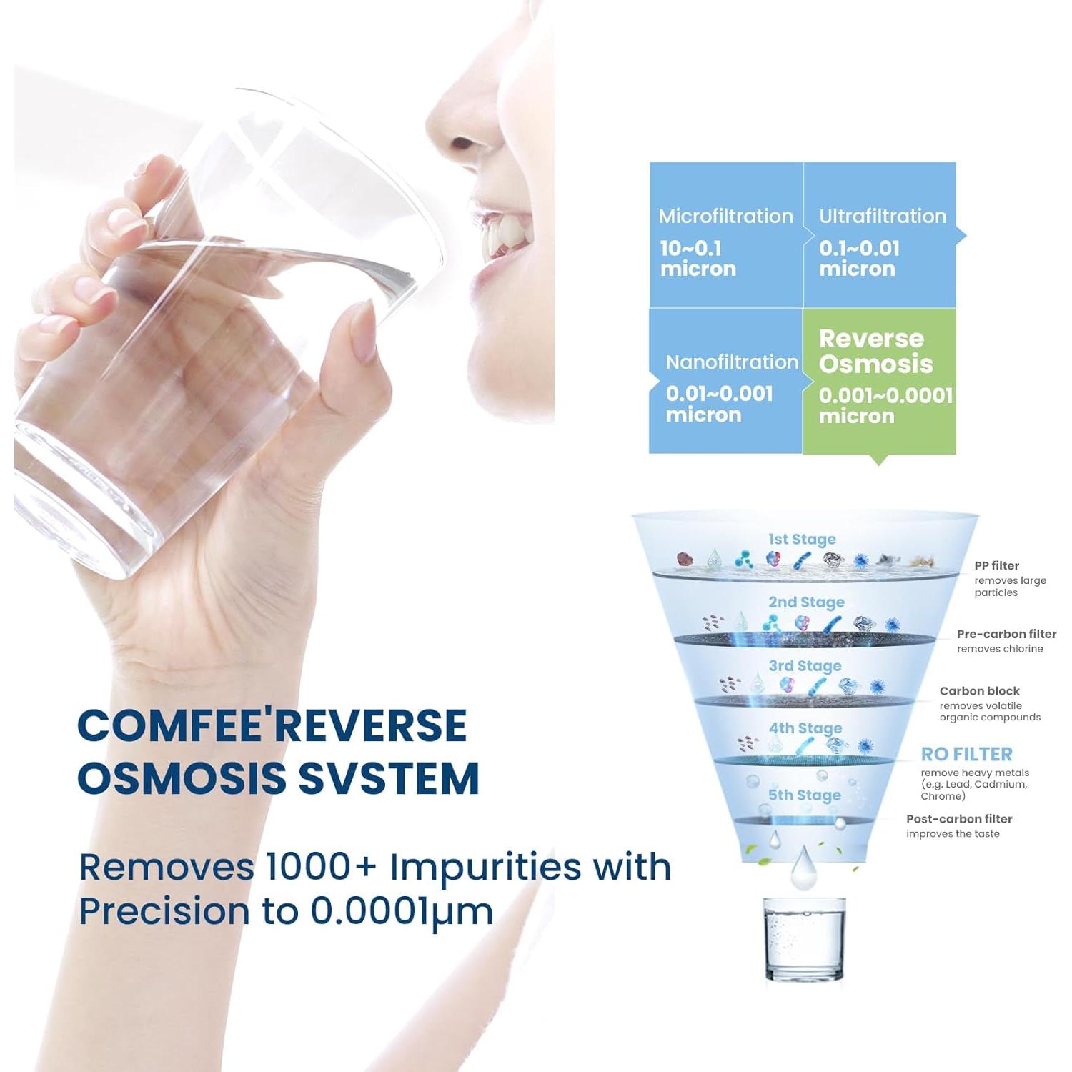 Sistema de Ósmosis Inversa COMFEE' CMP10 5 Etapas 75 GPD