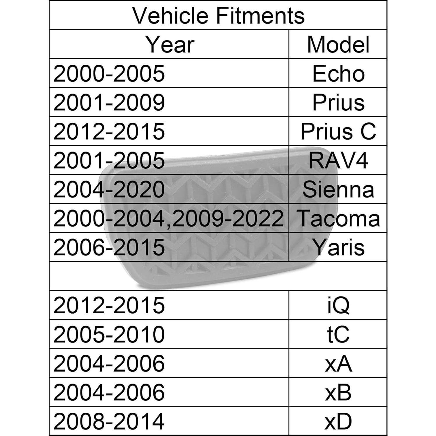 Cubierta de Pedal de Freno Antideslizante Sheisor para Toyota