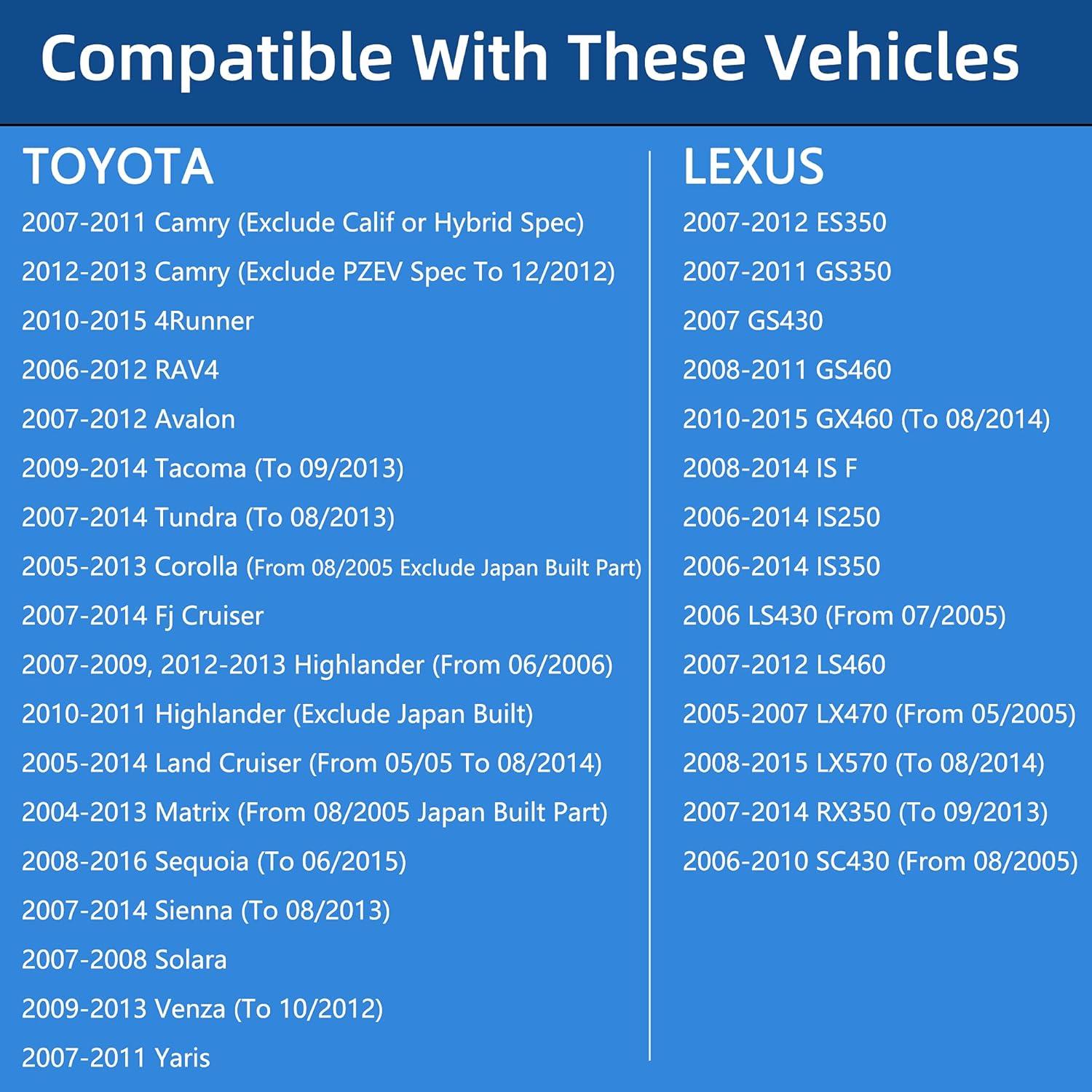 Tapa de Gas ROVIKE 7730006040 para Toyota y Lexus