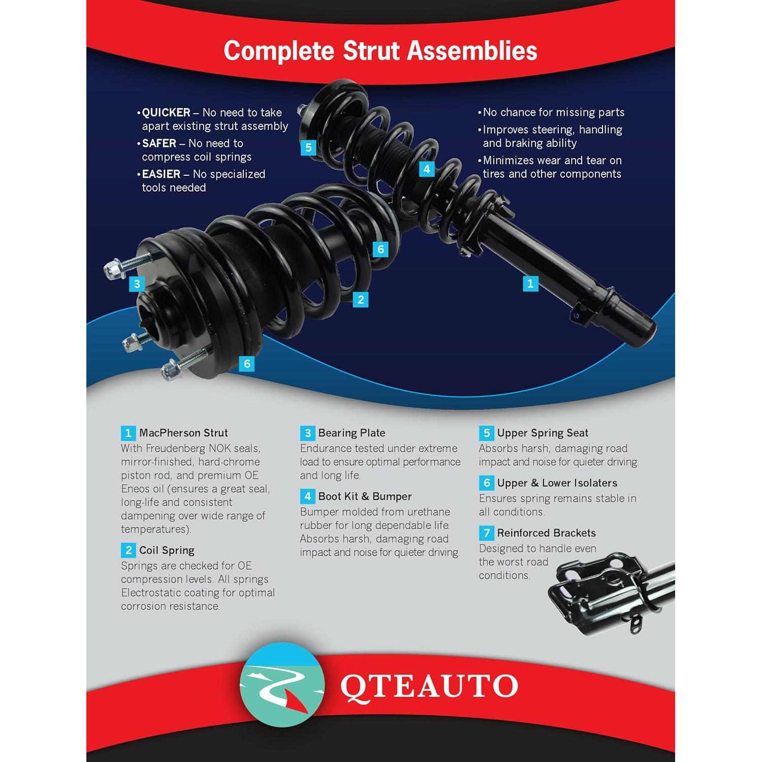 Amortiguador y Resorte Coil Completo PM Auto Toyota Yaris 2019-2020