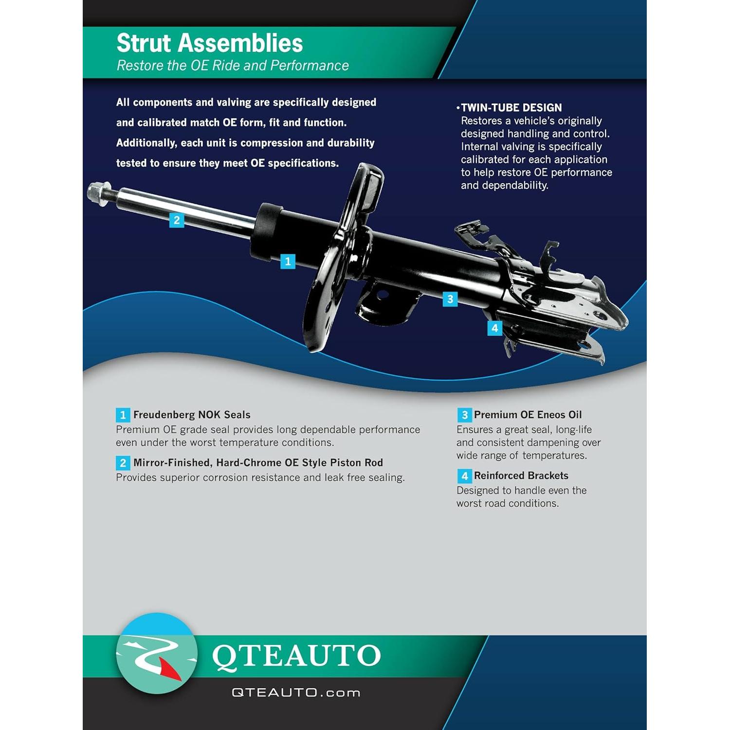 Amortiguador Frontal Derecho PM Auto para Toyota Yaris 2019-2020