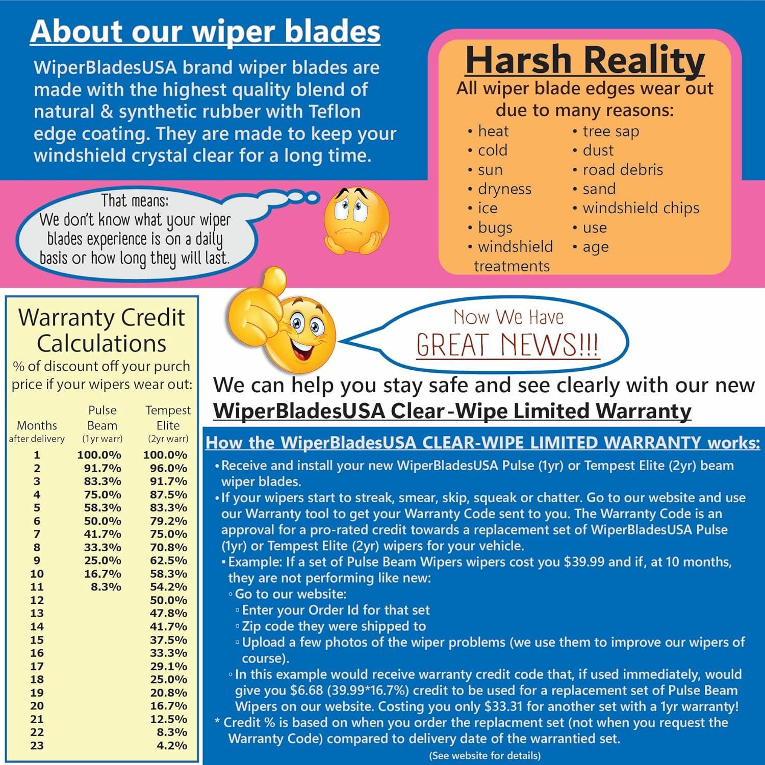 Juego de Limpiaparabrisas WiperBladesUSA para Toyota Yaris 2020