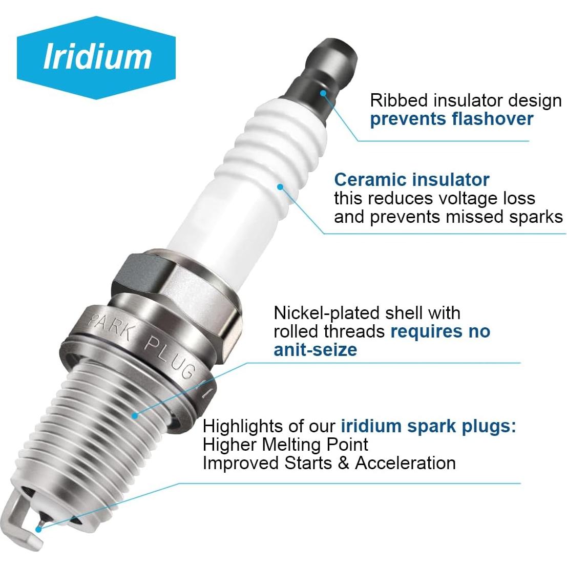 Juego de 4 Bobinas de Encendido y Bujías Iridio MAS