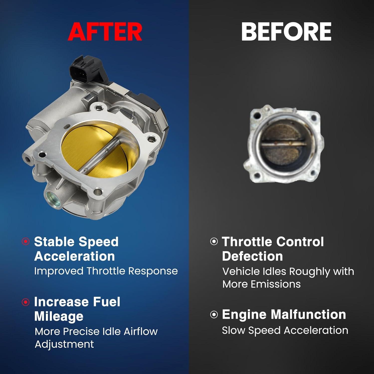 Cuerpo de Aceleración Electrónico MOCA S20125 para Toyota Yaris