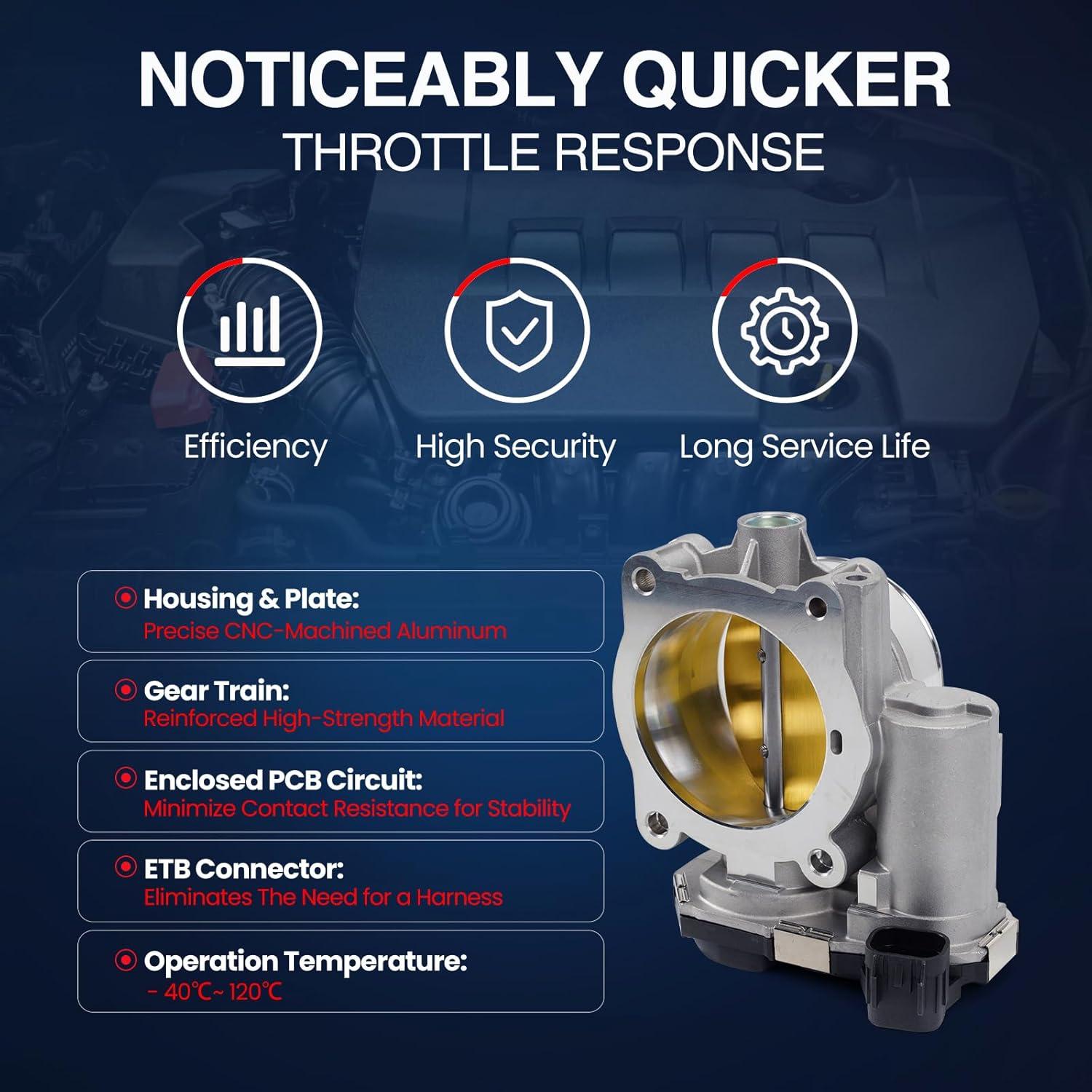 Cuerpo de Aceleración Electrónico MOCA S20125 para Toyota Yaris