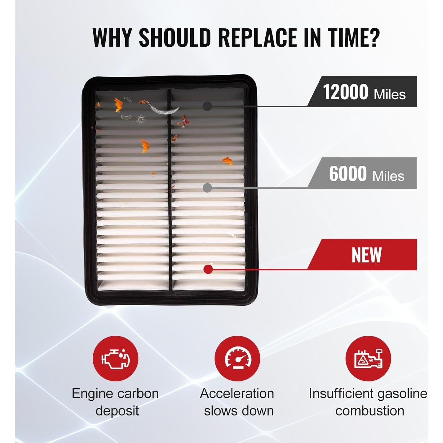 Filtro de aire del motor TOPAZ 17801WB001 para Scion iA y Toyota Yaris