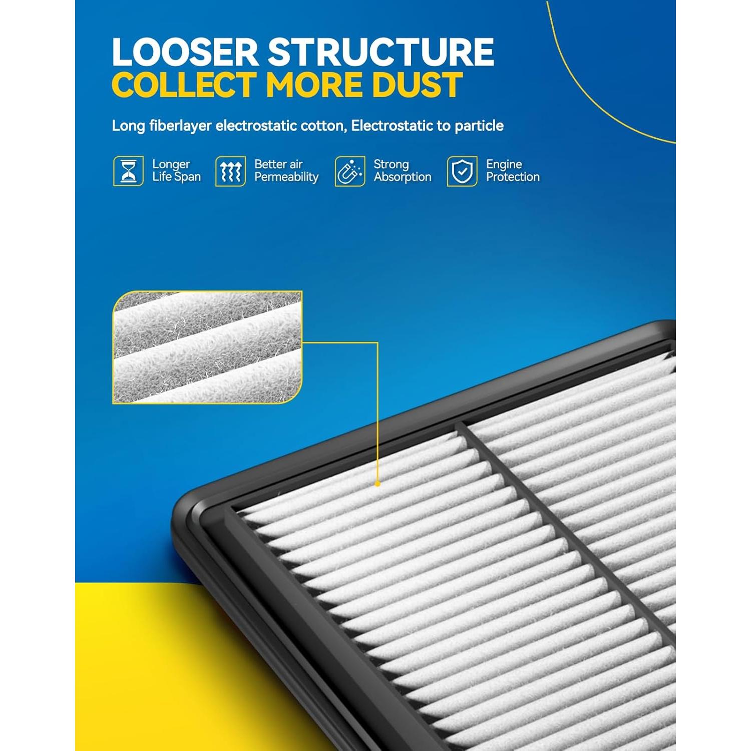 Filtro de aire PHILTOP CA12086 para Toyota Yaris y Scion iA