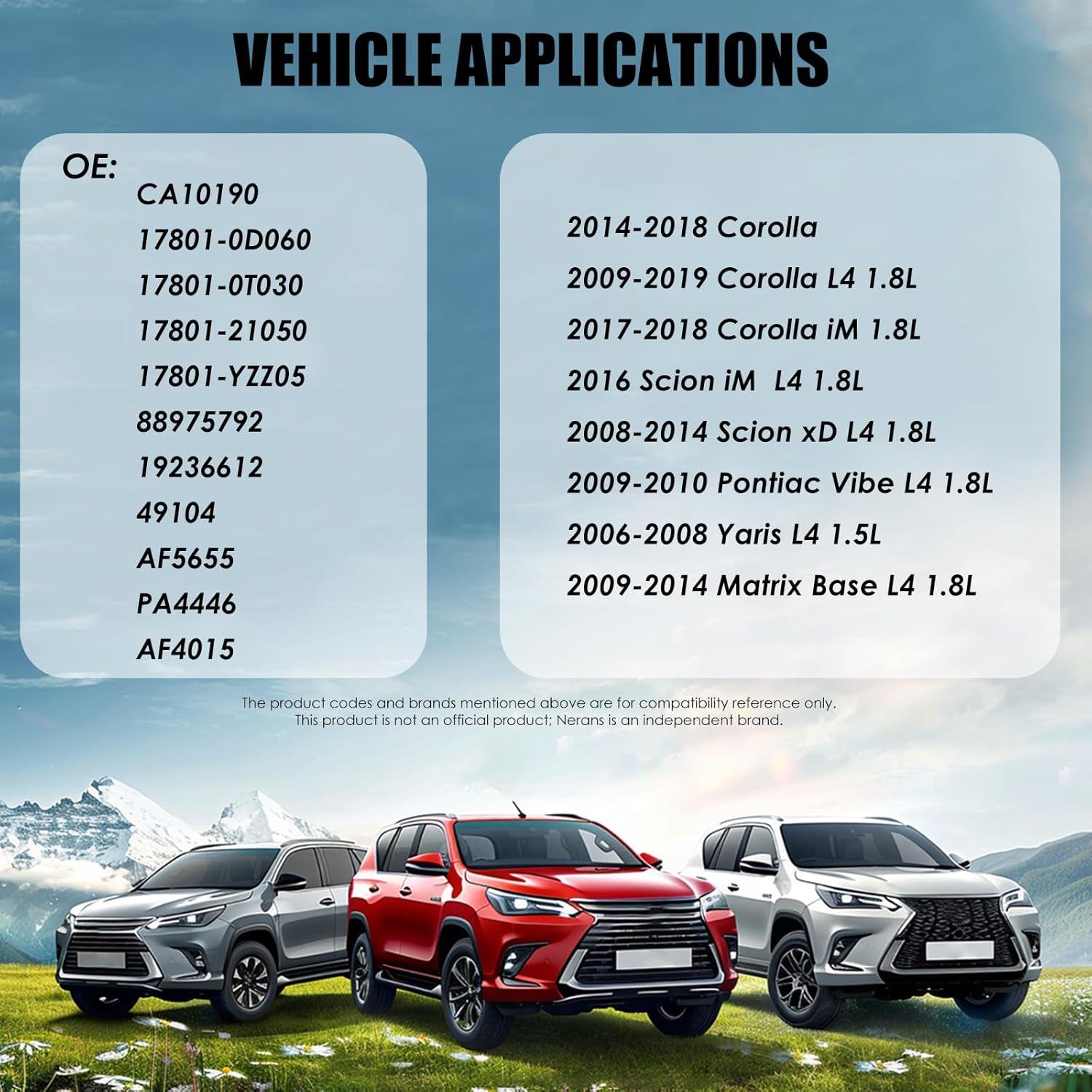 Filtro de aire motor Nerans CA10190 para Toyota Yaris y Corolla