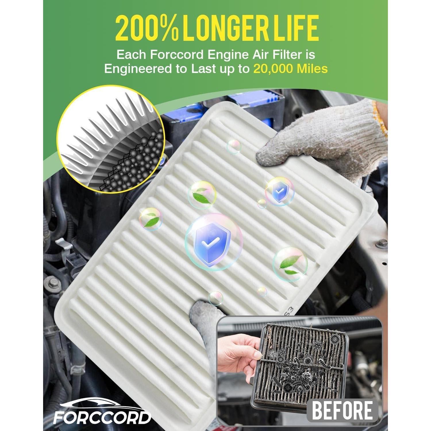 Filtro de Aire de Cabina y Motor Forccord CF10285 CA10190