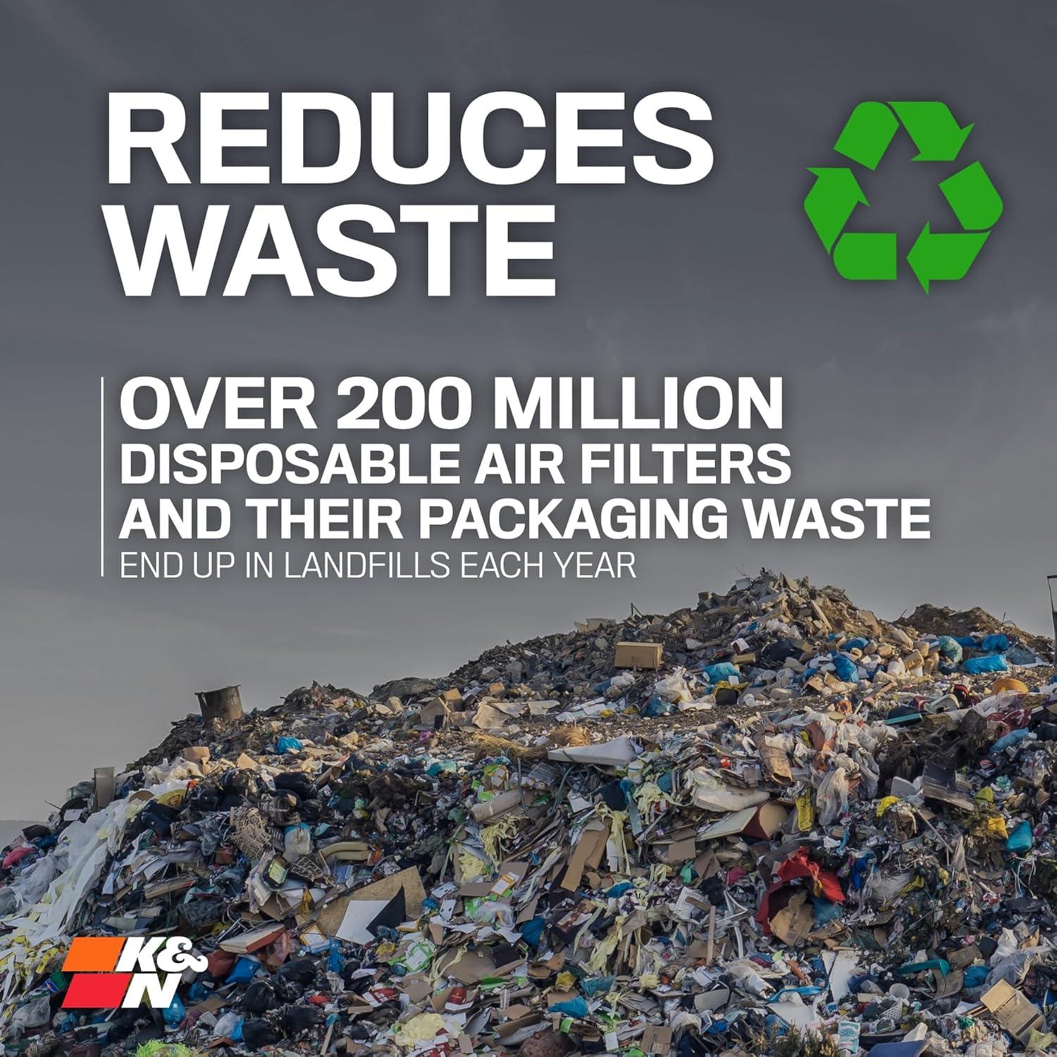 Filtro de aire K&N 33-2485 para Toyota 2012-2025