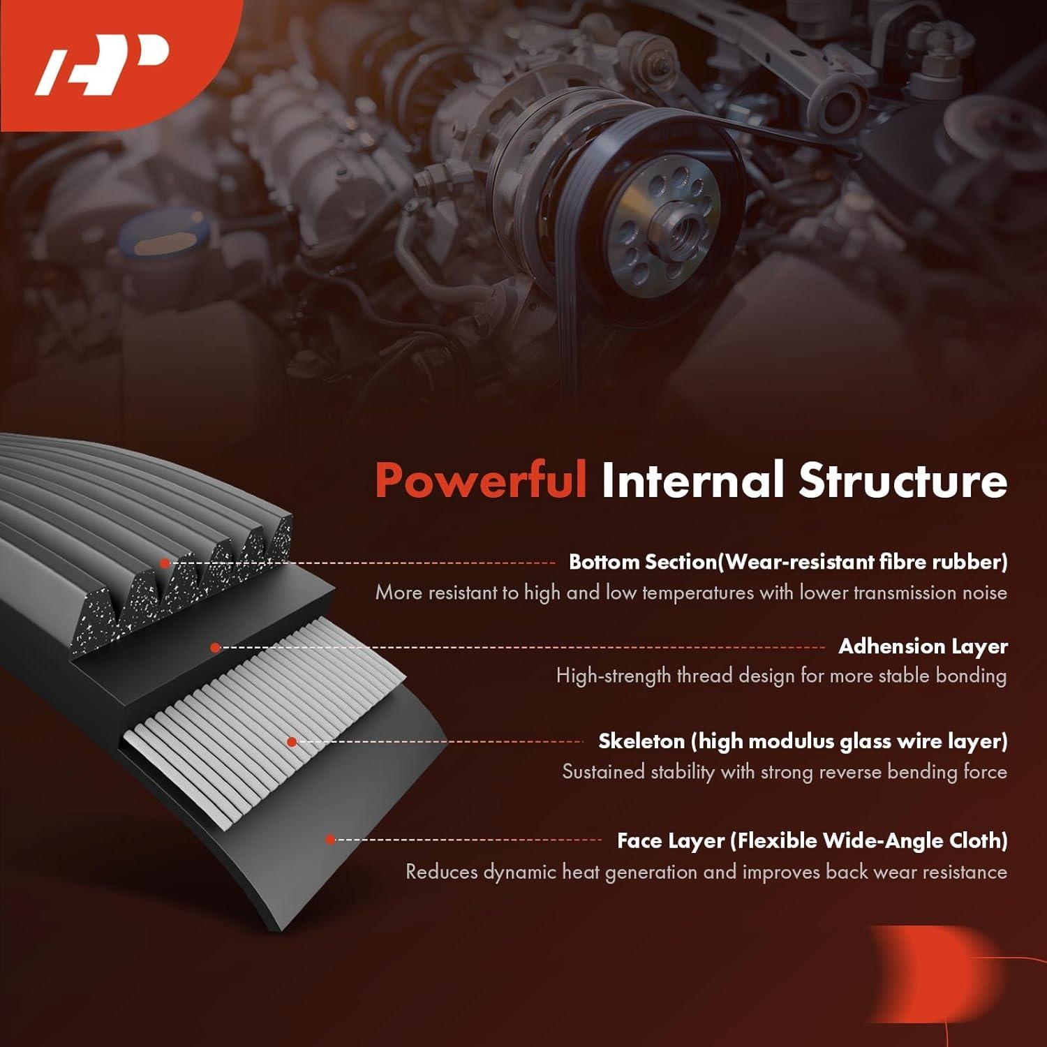 Correa de Transmisión Serpentina A-Premium para Toyota Yaris 2006-2012