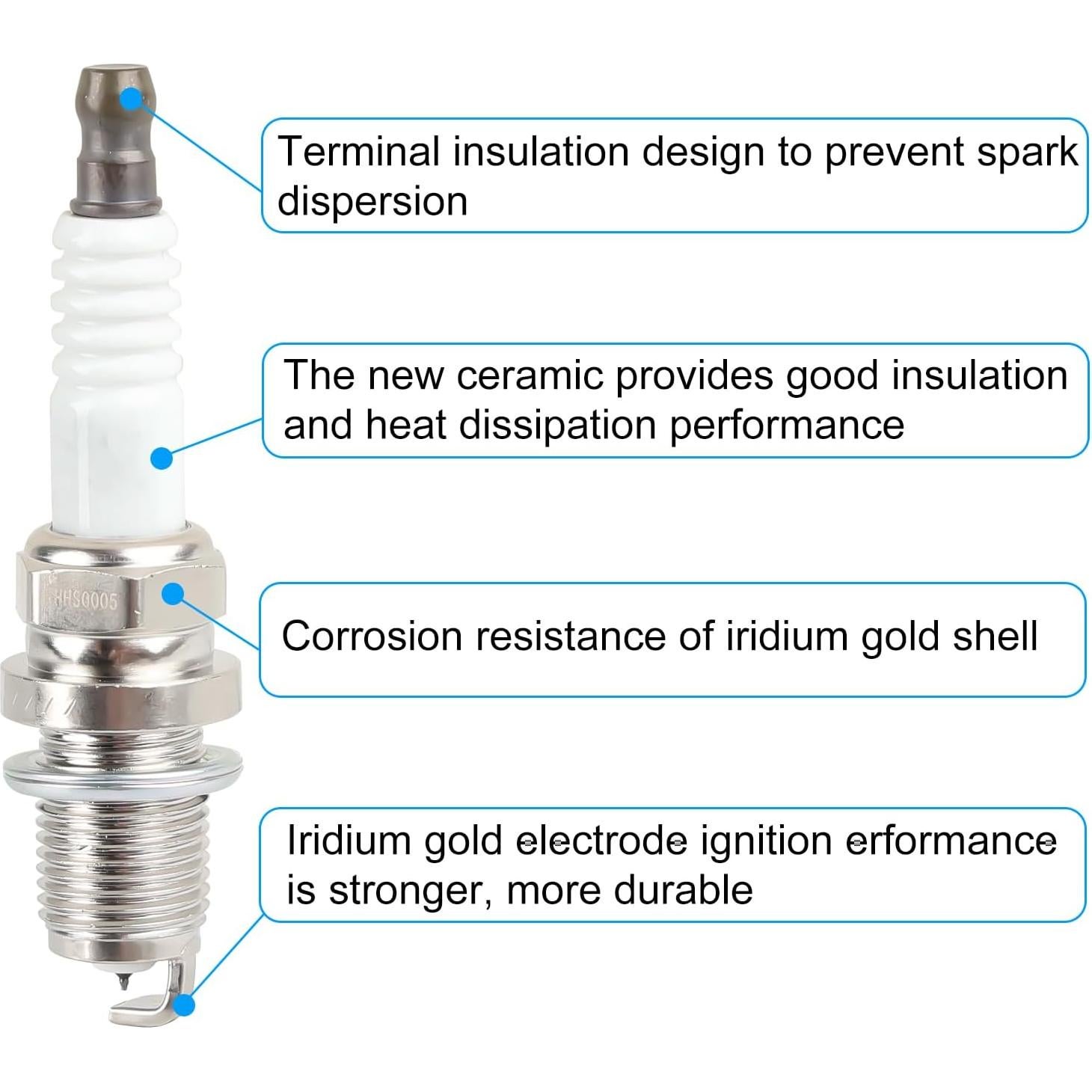 Paquete de bobinas de encendido JDMON y bujías 1.5L