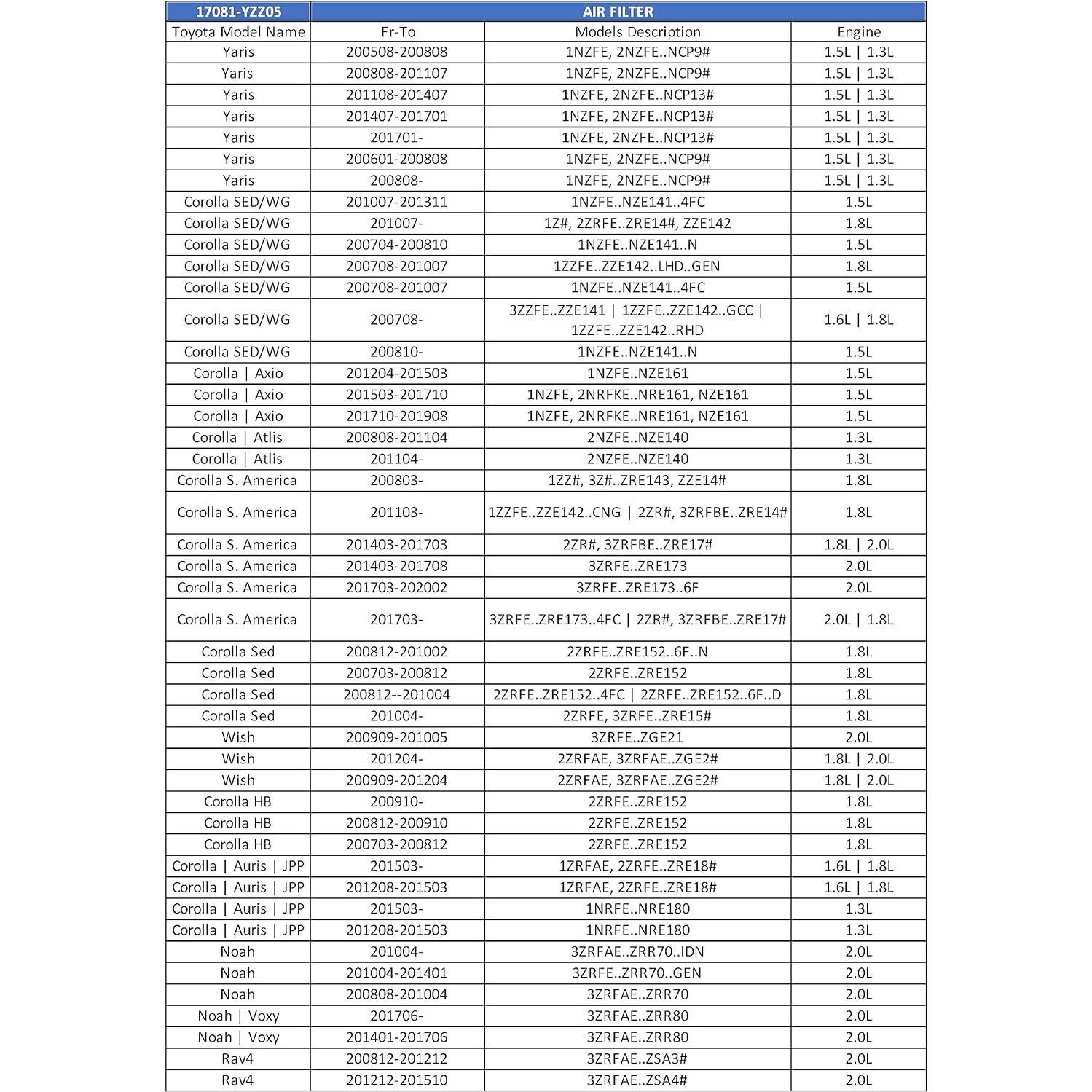 Filtro de aire FCS Spare Parts 17801-YZZ05 para Toyota