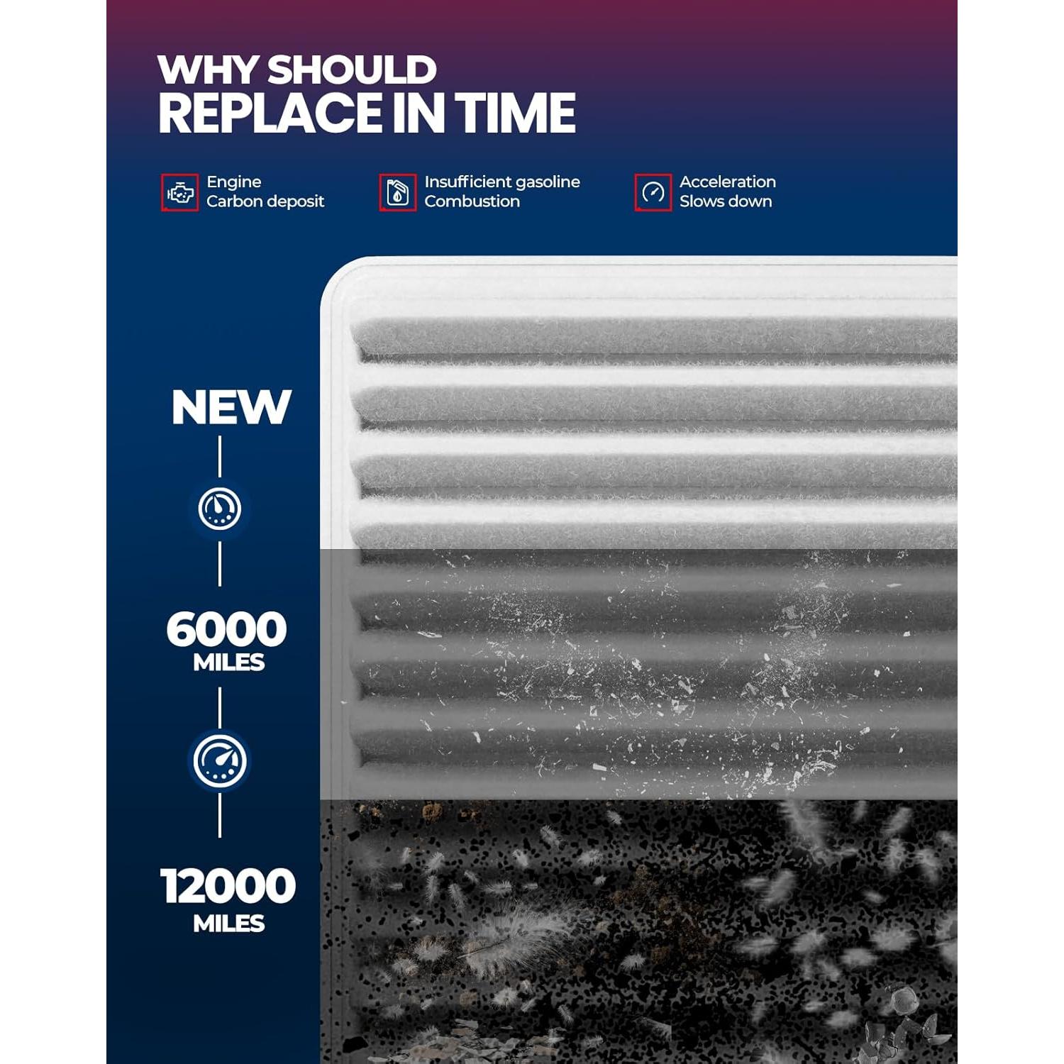 Filtro de aire KAX CA10190 para Corolla, Yaris, Matrix