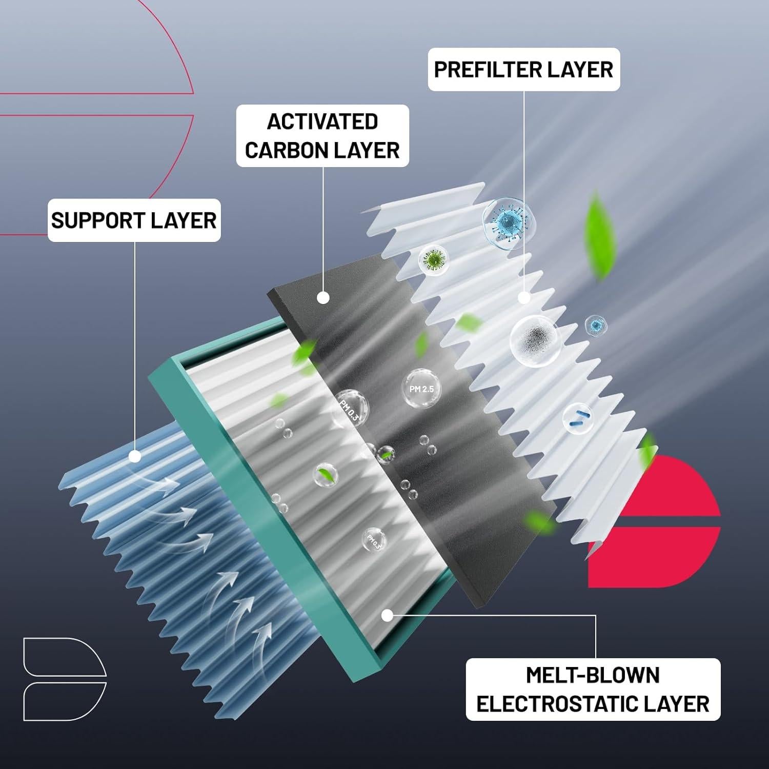 Filtro de Aire de Cabina BDFHYK CF12140 para Mazda y Toyota