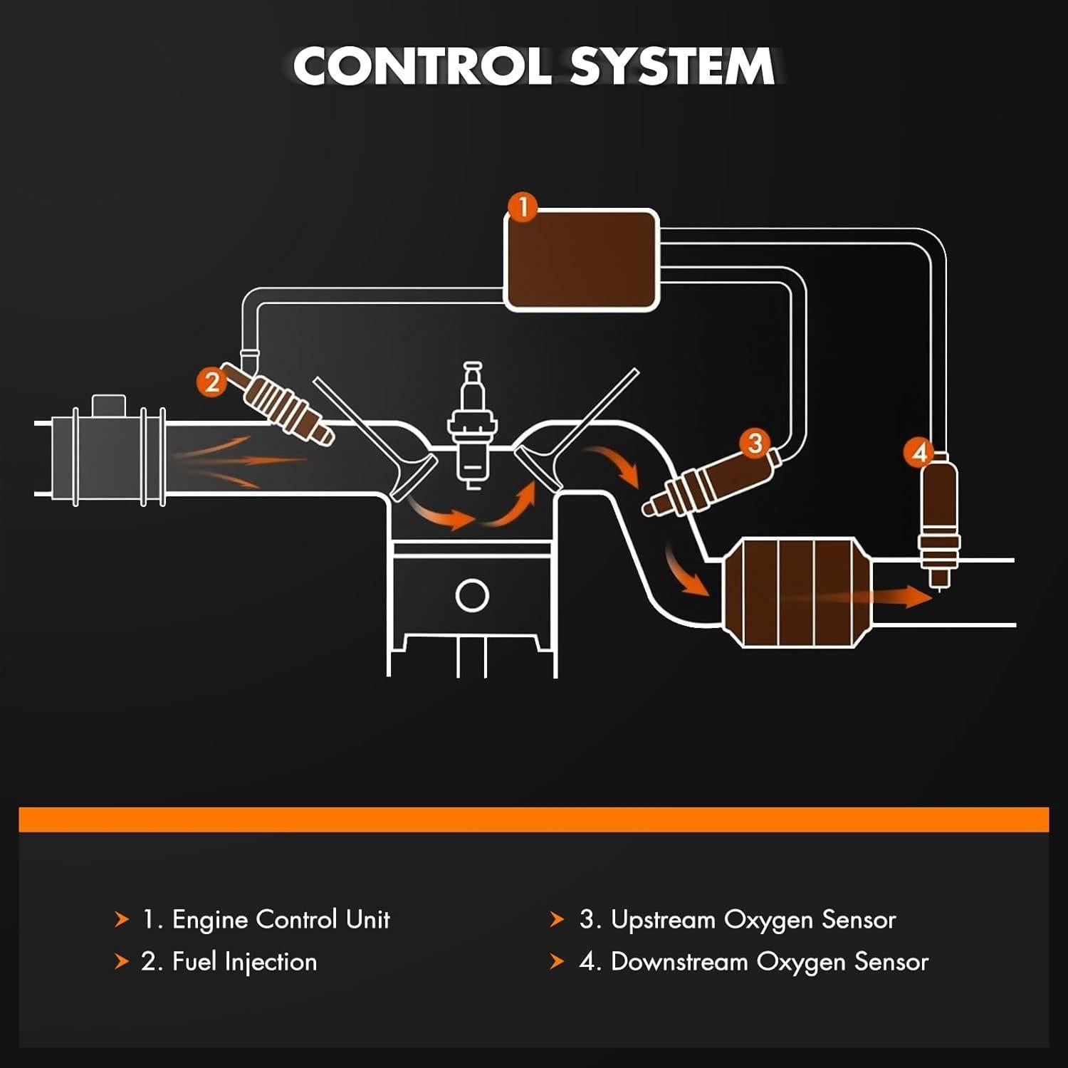 Sensor de Oxígeno Calentado AZHZ para Toyota Yaris 2006-2012