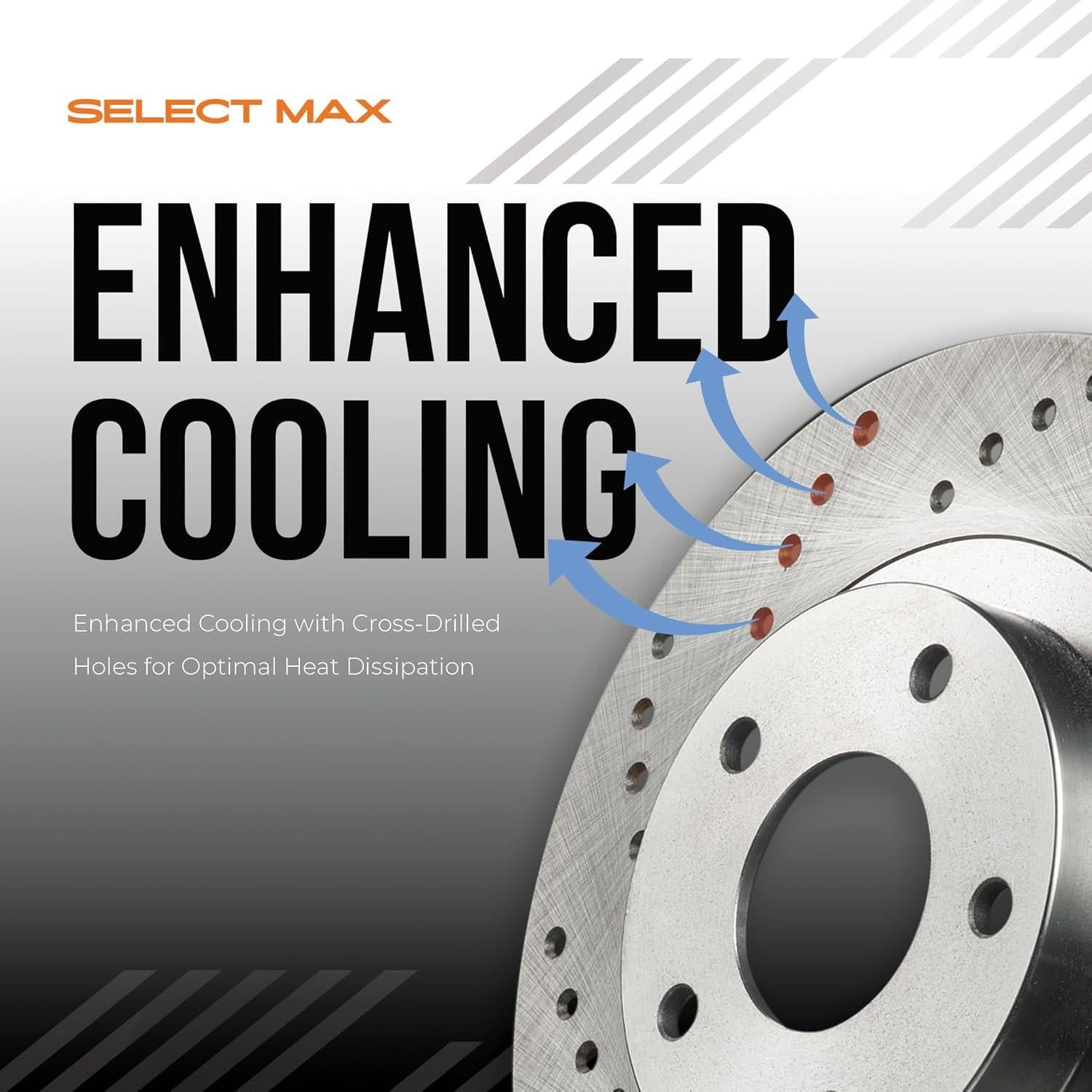 Discos de Freno Delanteros Max Advanced Brakes Perforados