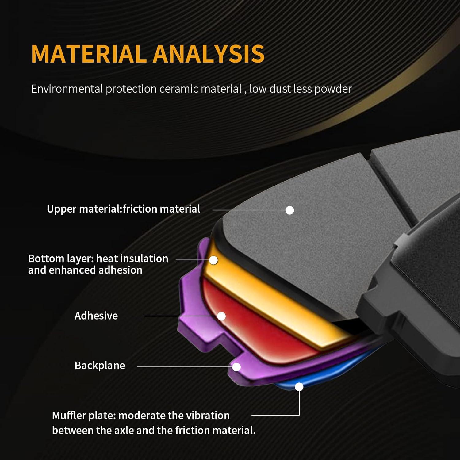 Juego de Pastillas de Freno Cerámicas ACB ZONE para Lexus y Toyota