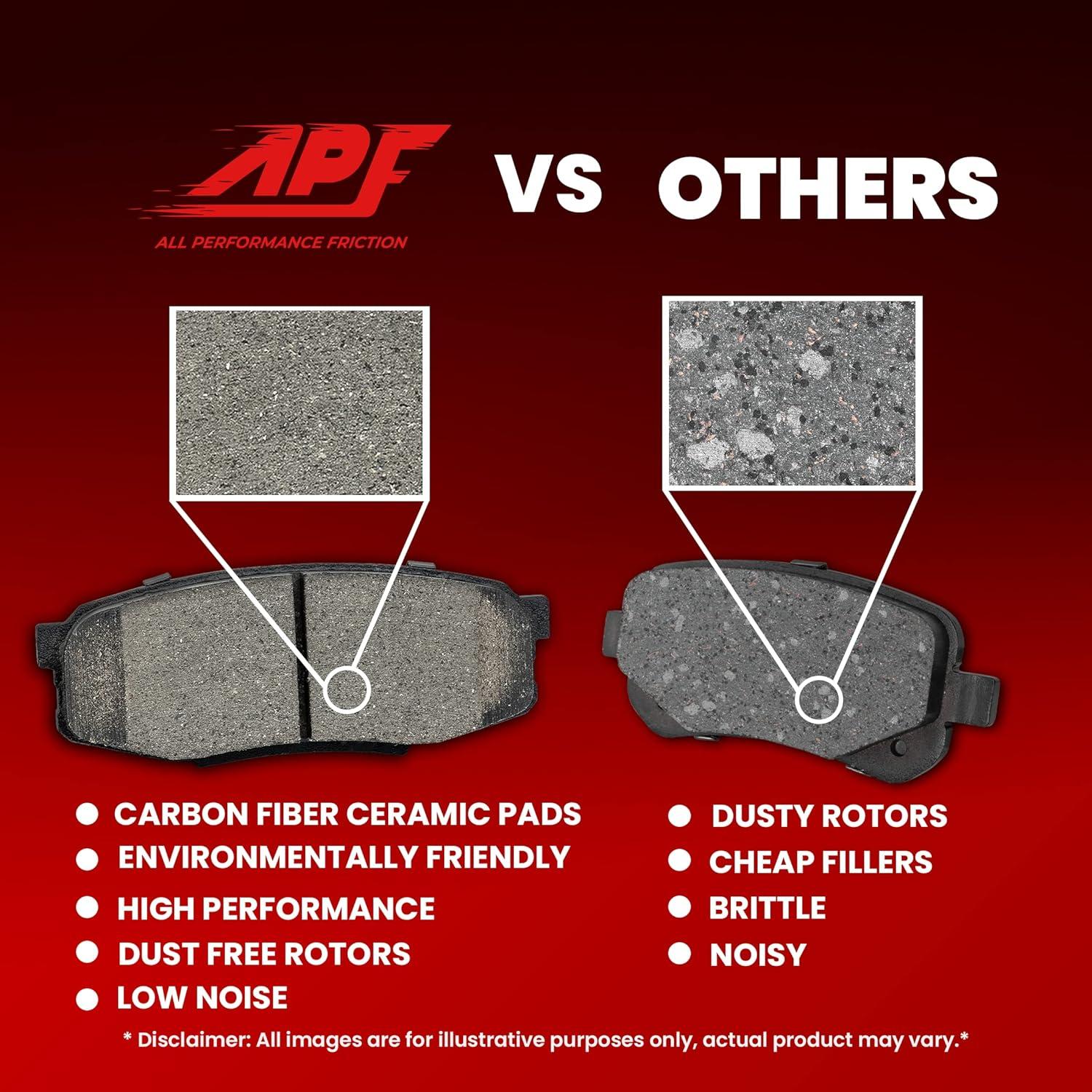 Pastillas de freno delanteras APF de fibra de carbono cerámica para Toyota Yaris 2007-2015