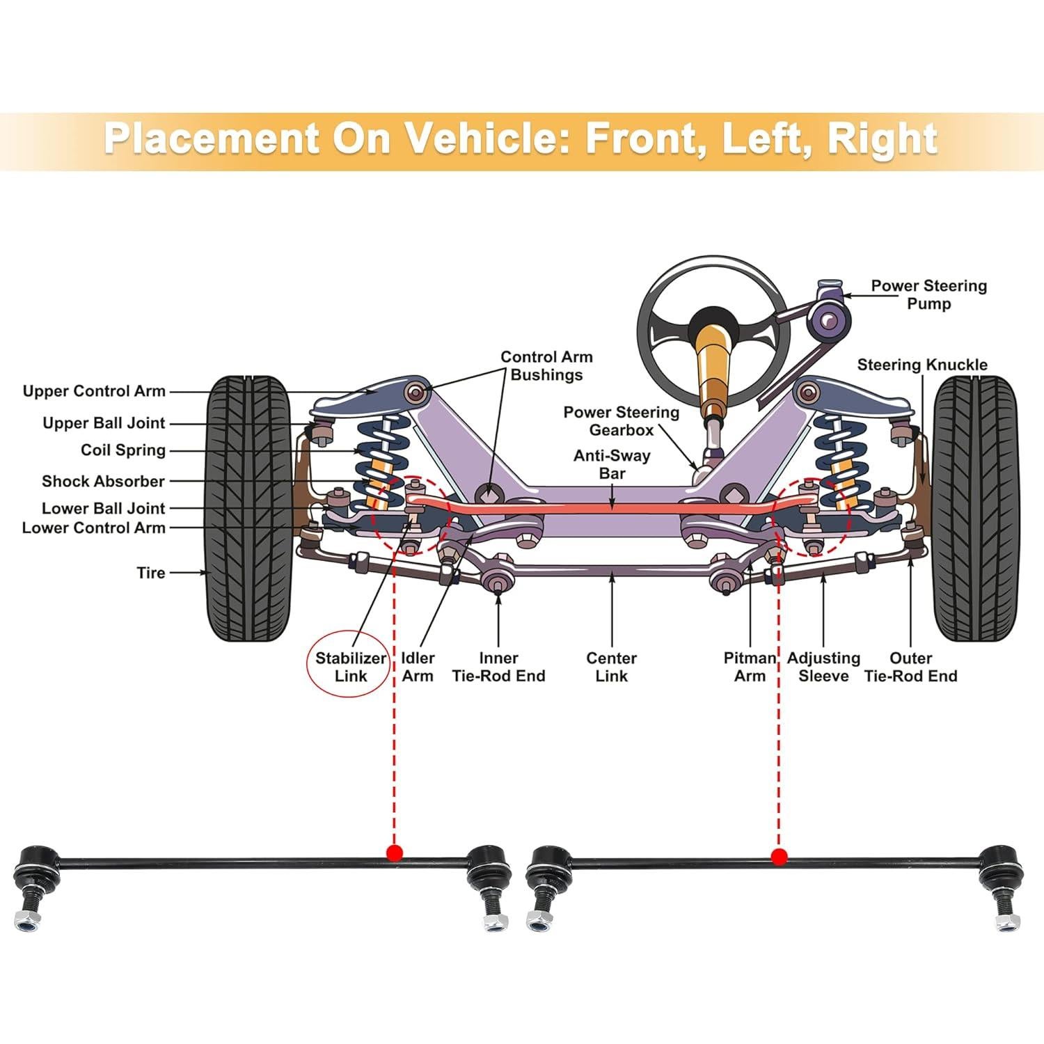 Kit de Enlaces de Barra Estabilizadora Delantera X AUTOHAUX