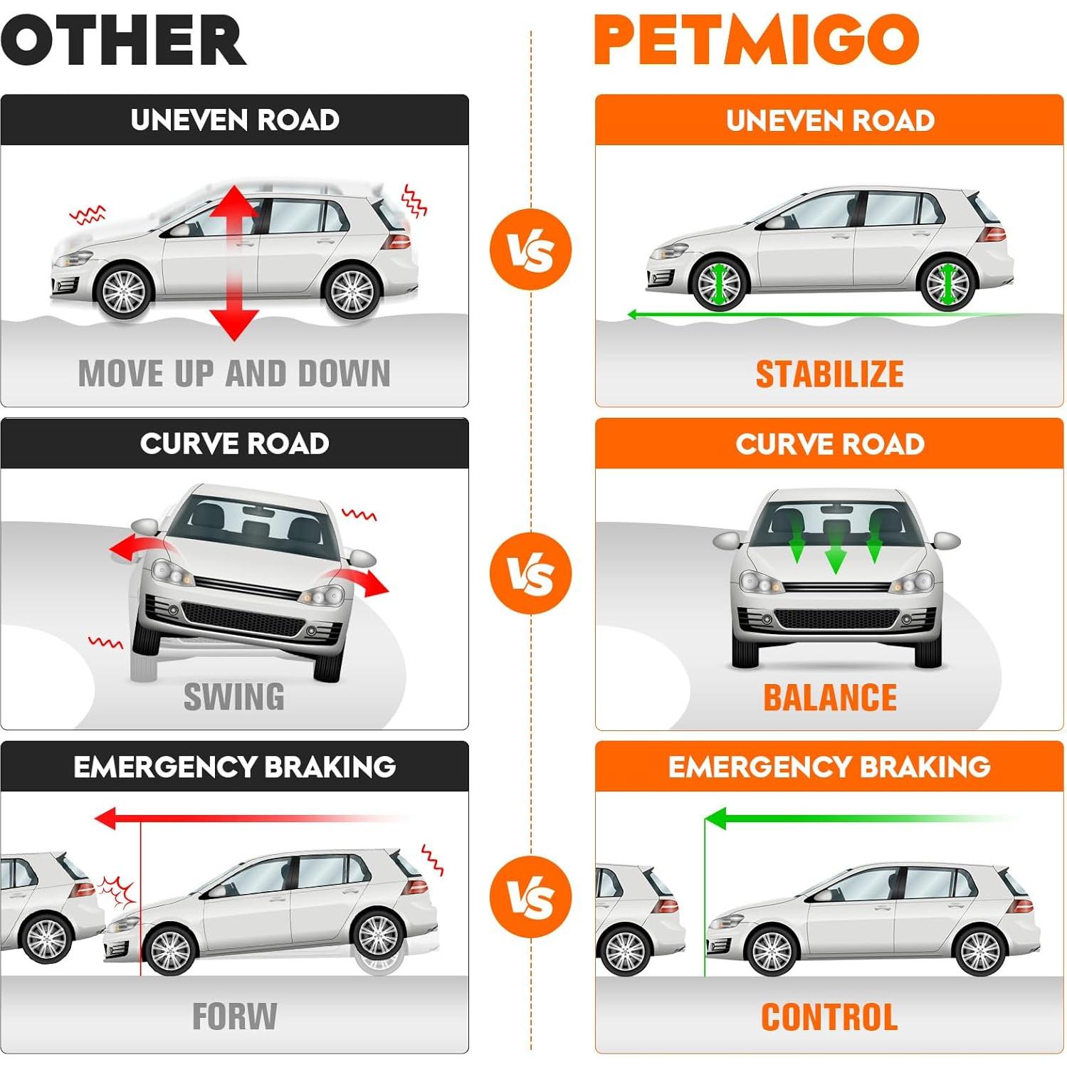 Brazos de Control Inferior PetMigo para Scion xD y Toyota