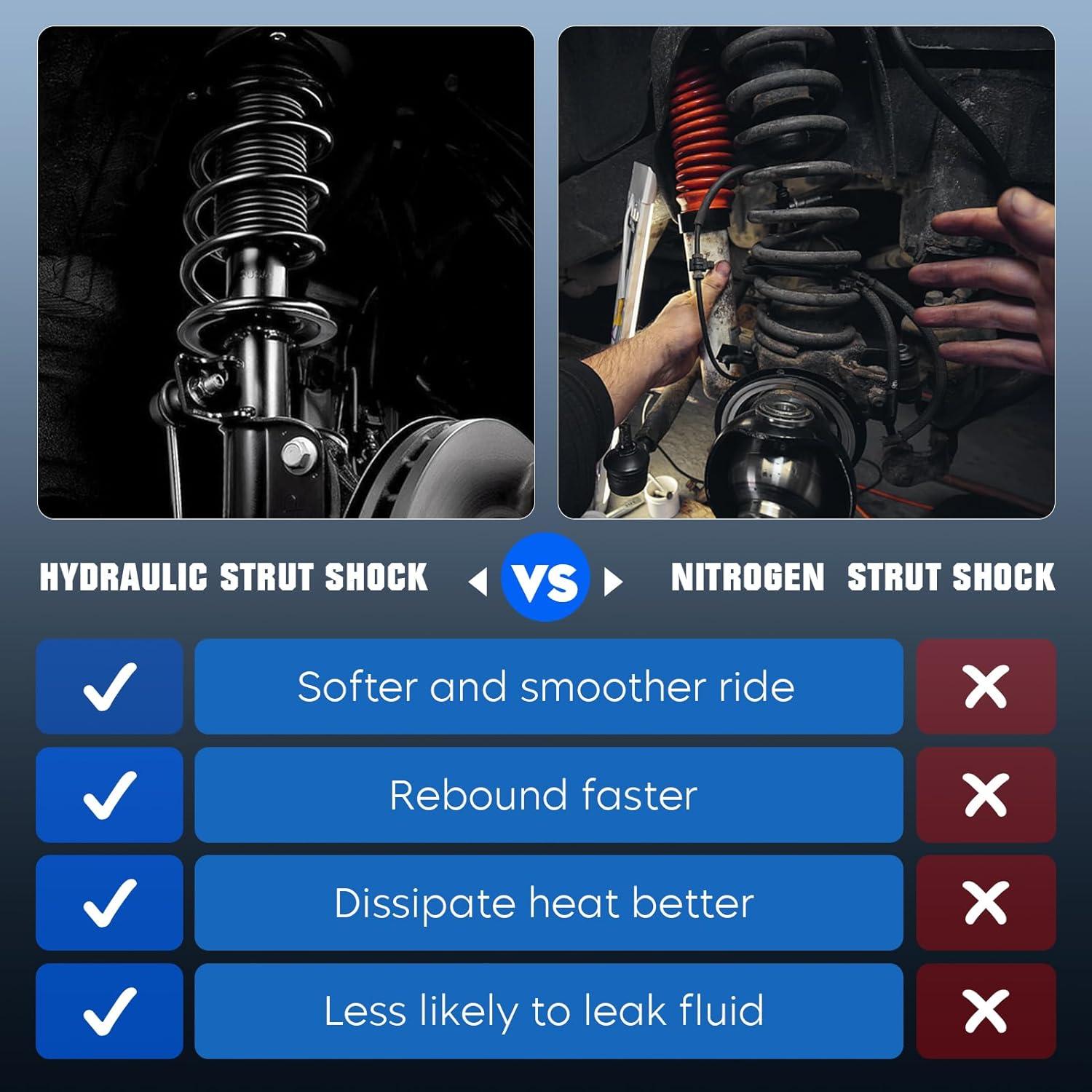 Amortiguadores de resorte de bobina SEHNSUCHT para Toyota Yaris 2006-2012