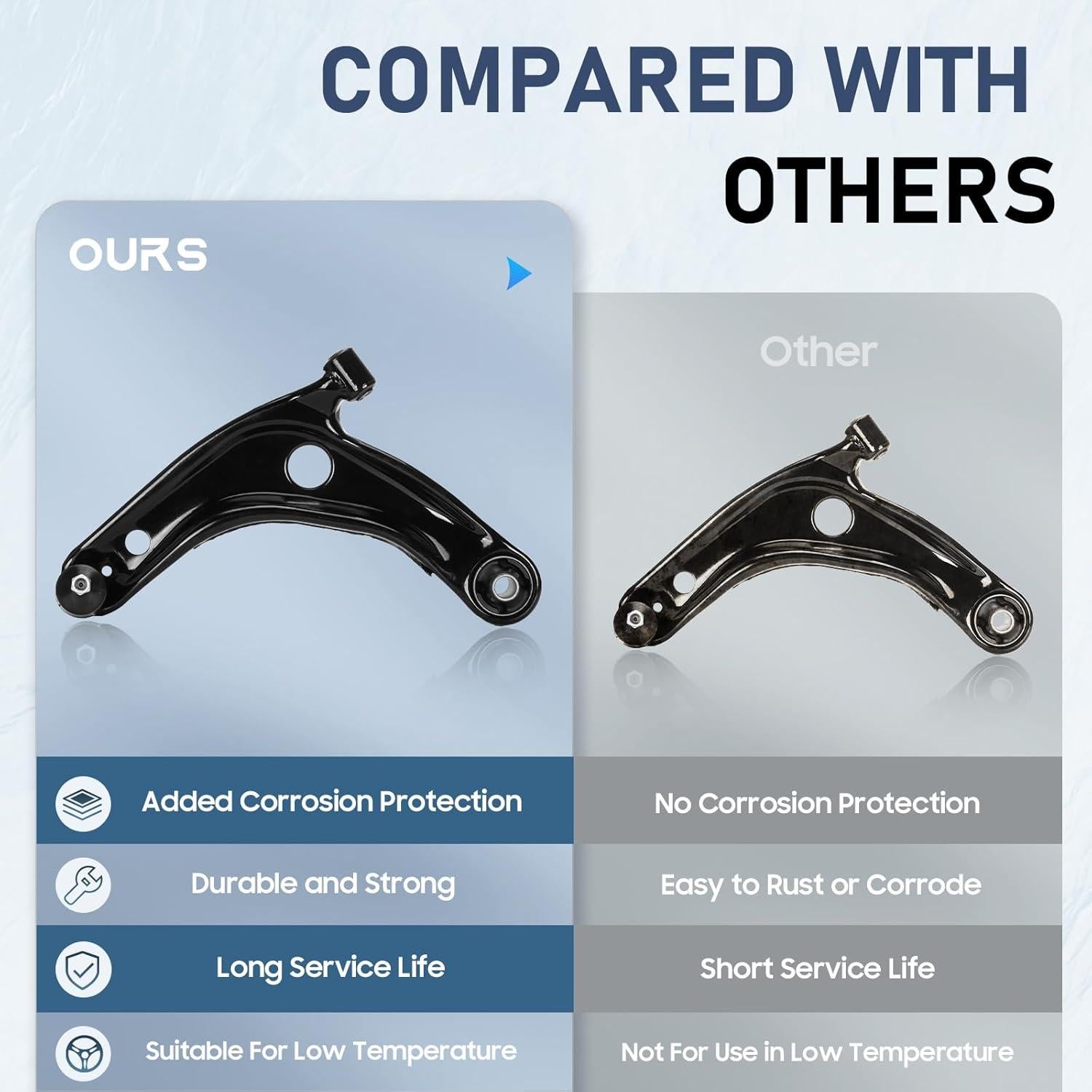 Brazo de Control Inferior Frontal TadaMark para Toyota y Scion