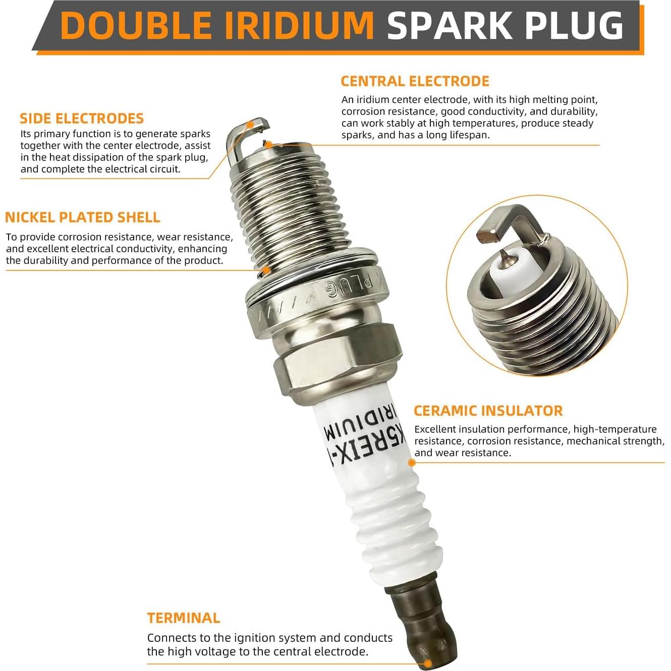 Juego de 4 Bobinas de Encendido y Bujías Iridio DEAL AUTO 1.01kg