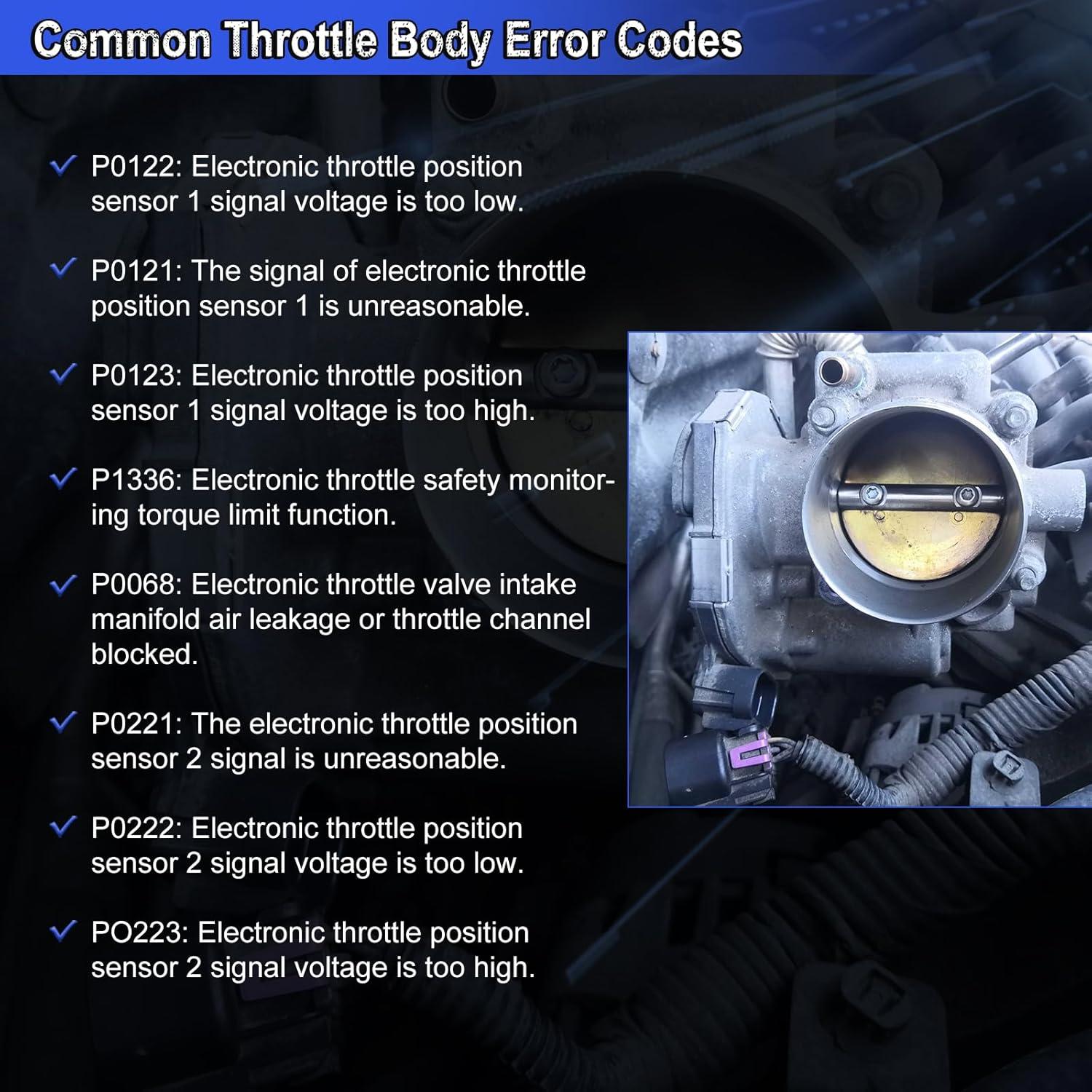 Cuerpo de Aceleración Electrónico Cycwer Yaris 1.5L 2007-2012