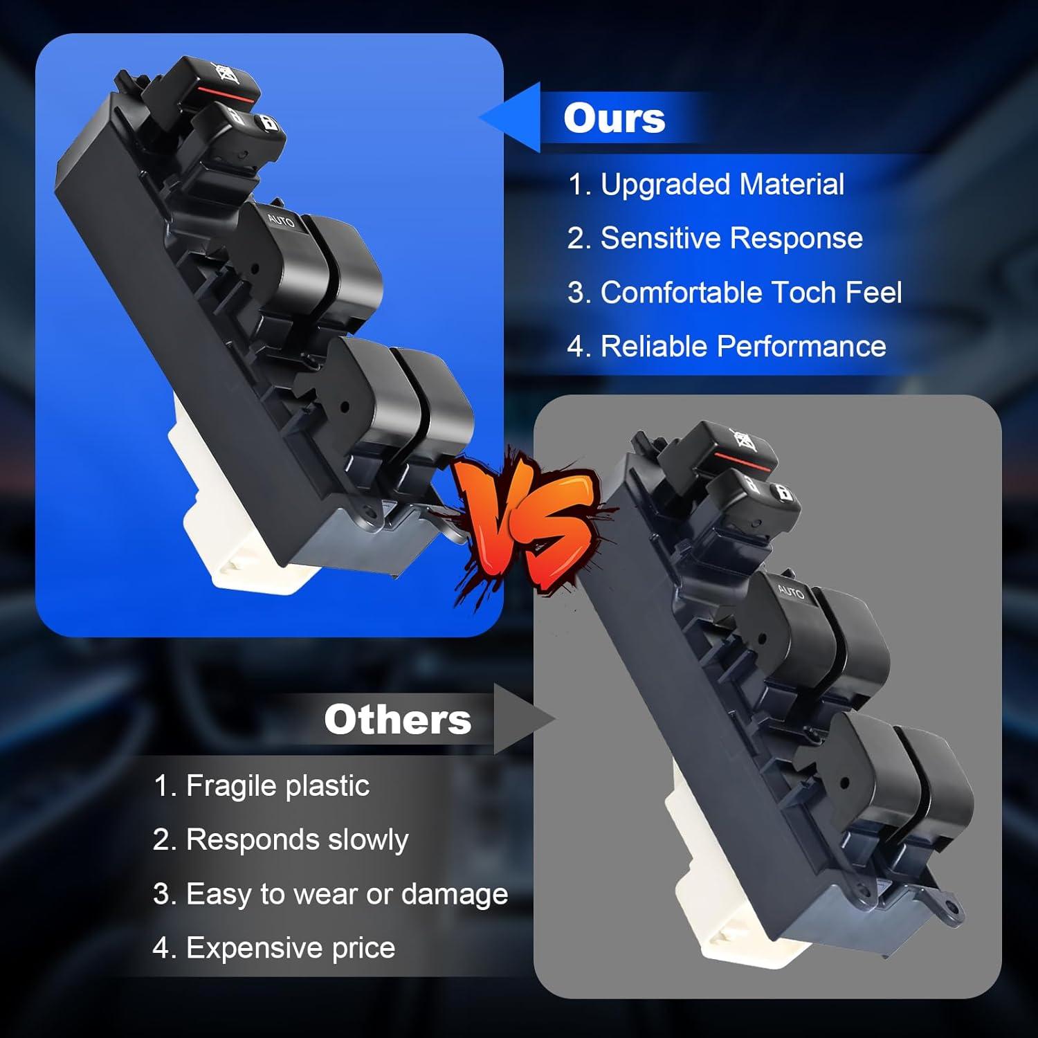 Interruptor de Ventana Eléctrica Maestro JALIAMTE para Toyota
